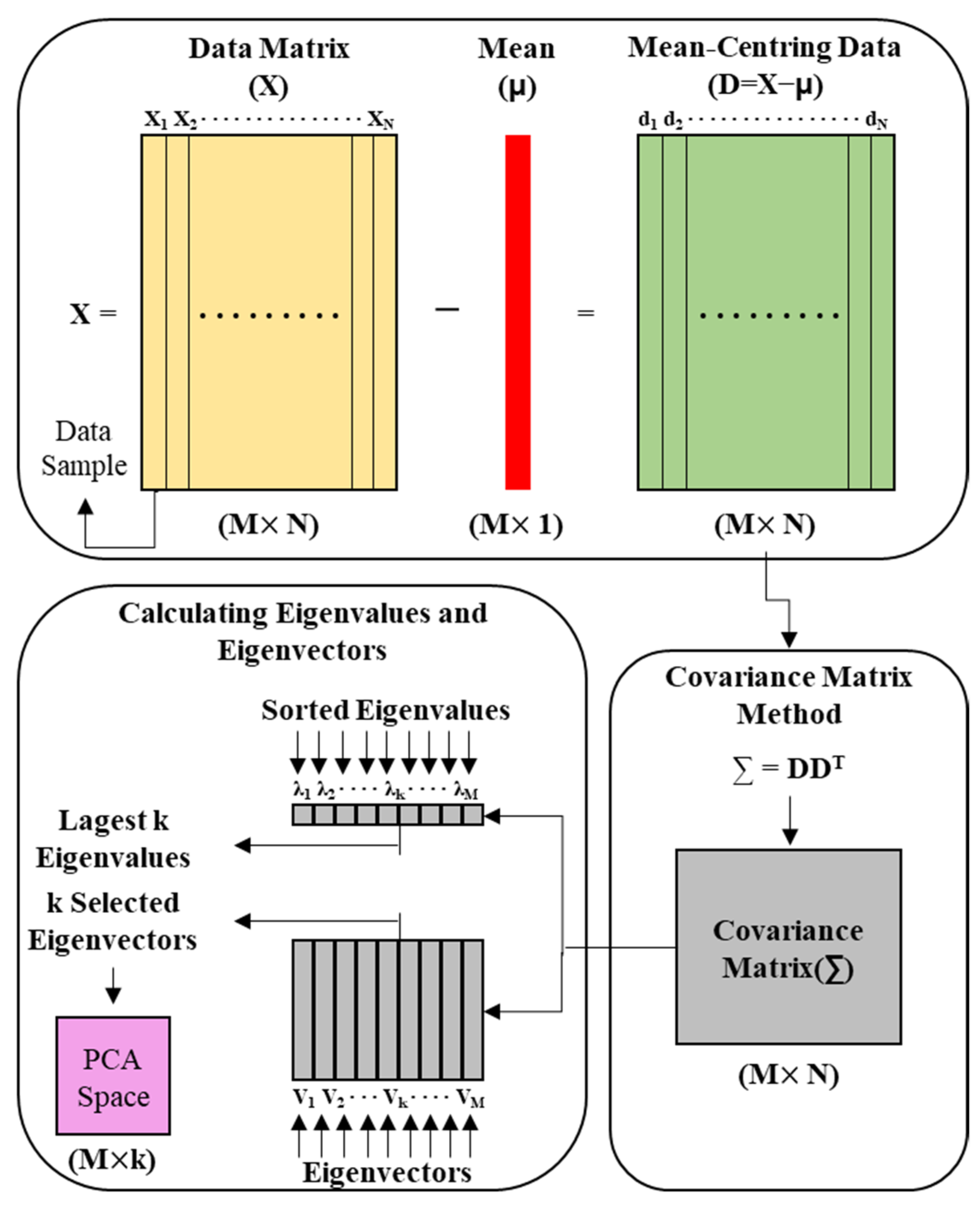 Materials 14 03931 g006