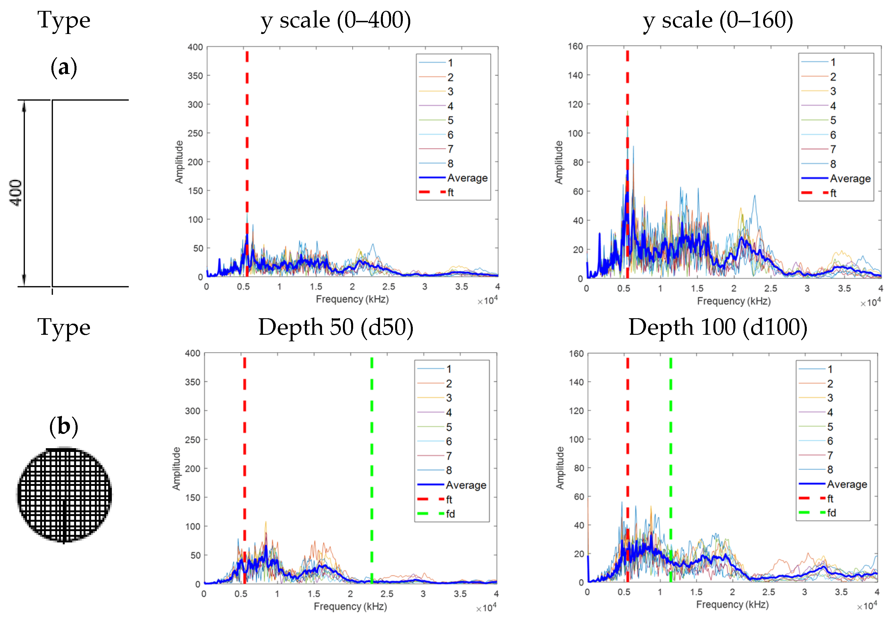 Materials 14 03931 g013a