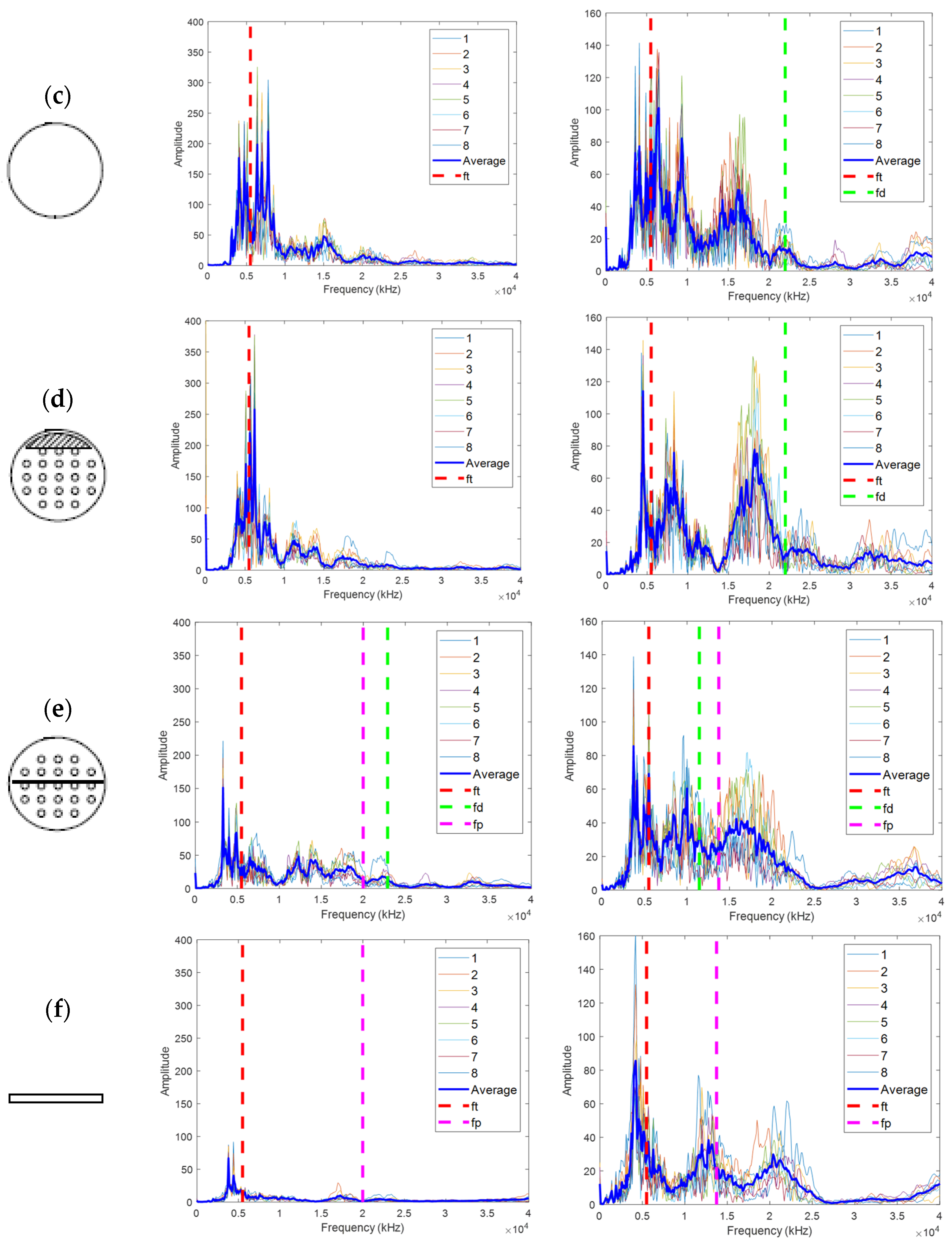Materials 14 03931 g013b