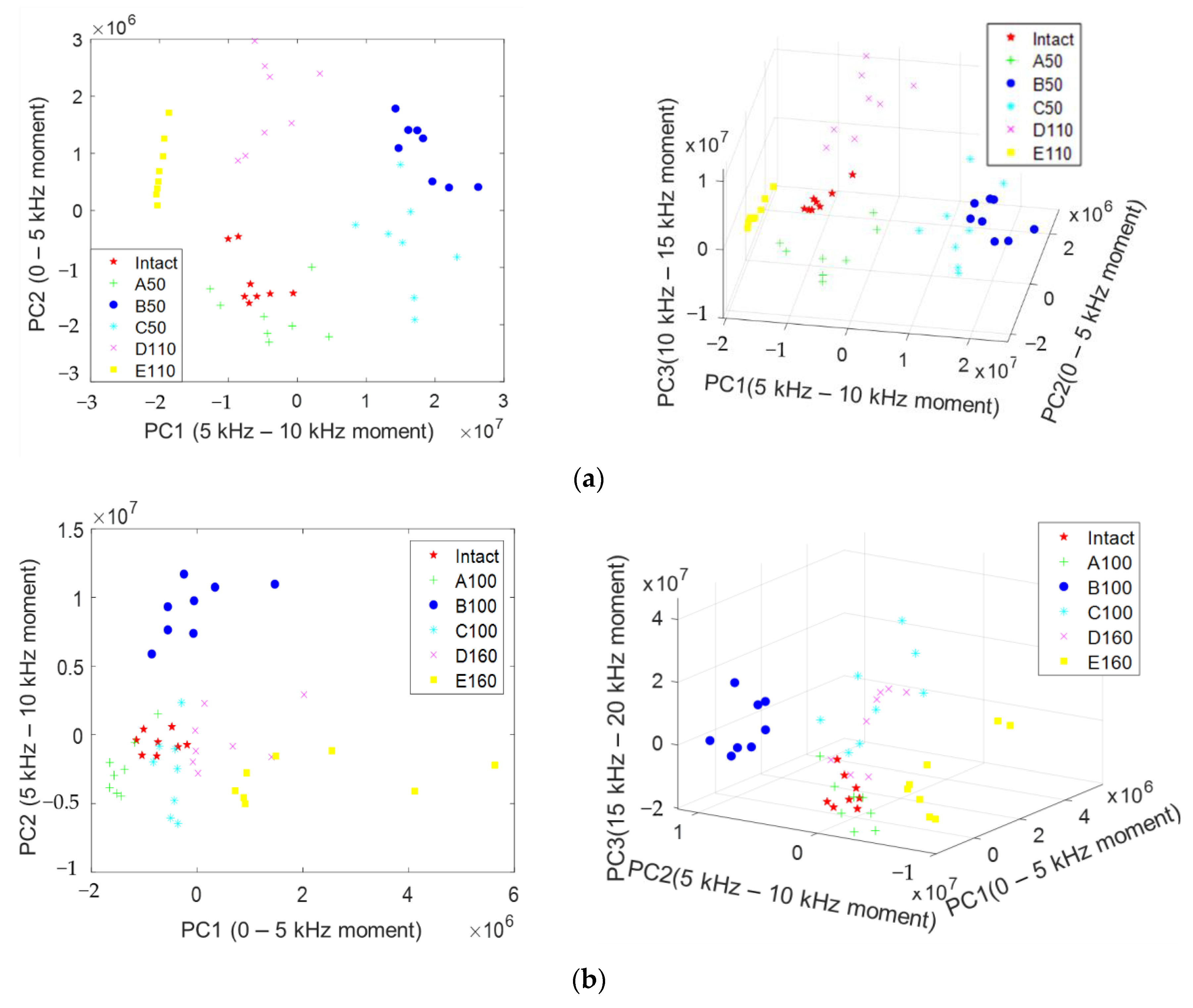 Materials 14 03931 g015a