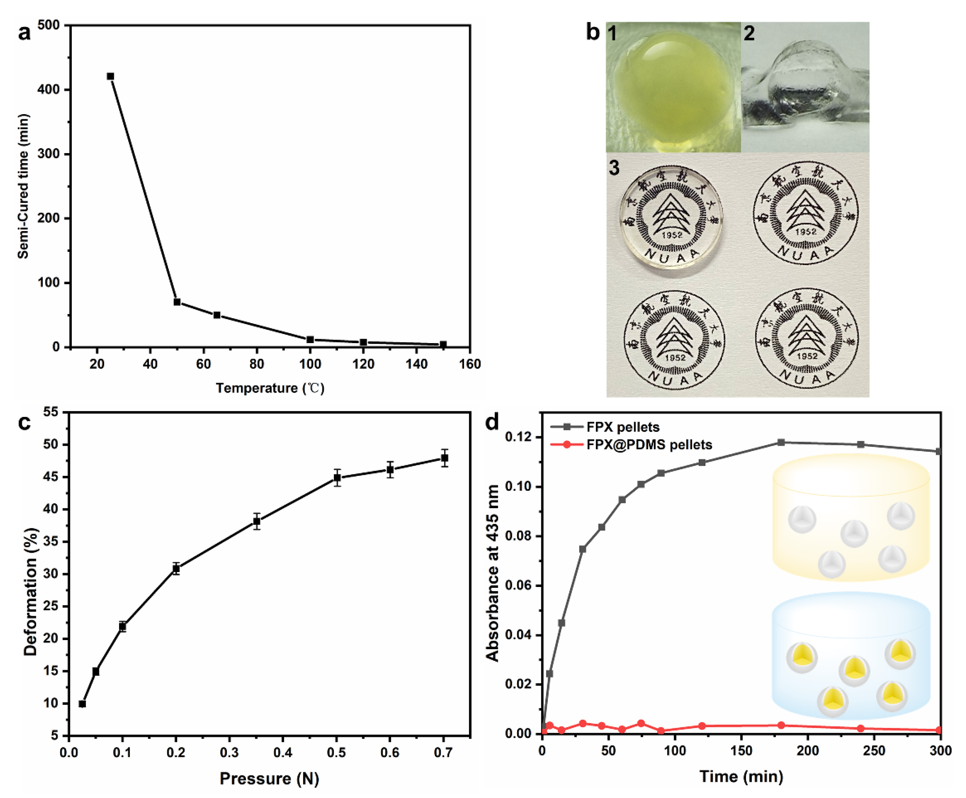 Materials 14 03932 g004