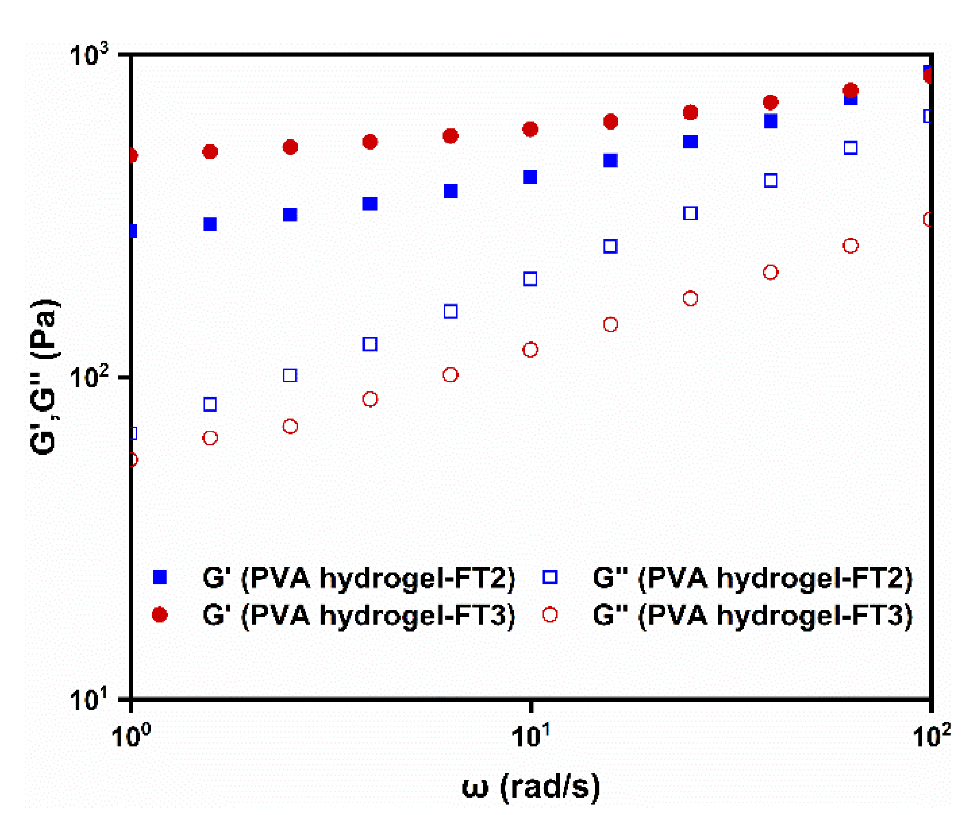 Materials 14 03932 g005