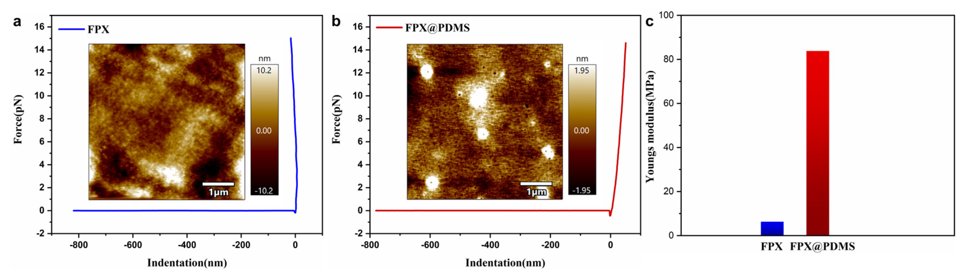 Materials 14 03932 g006