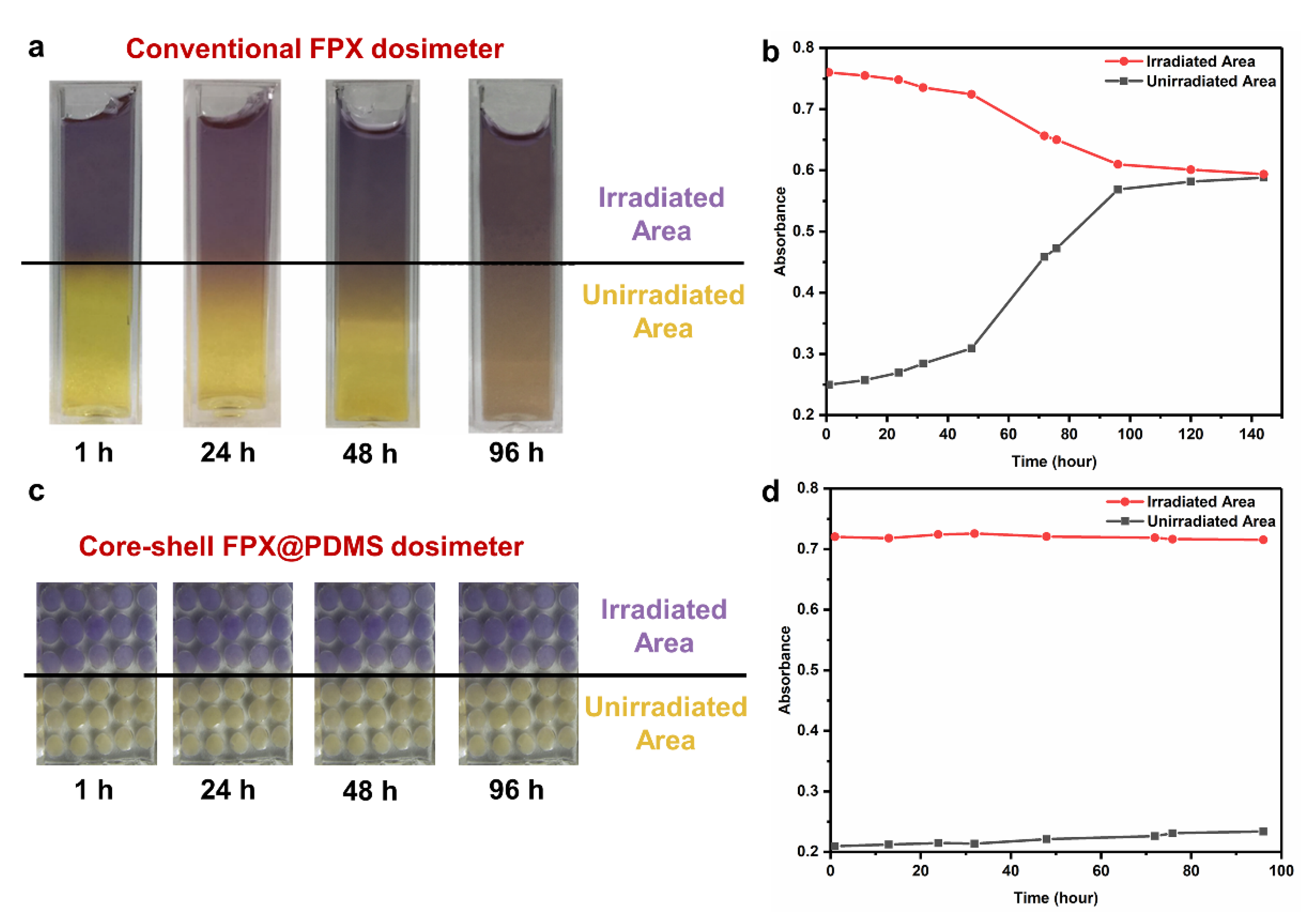 Materials 14 03932 g007