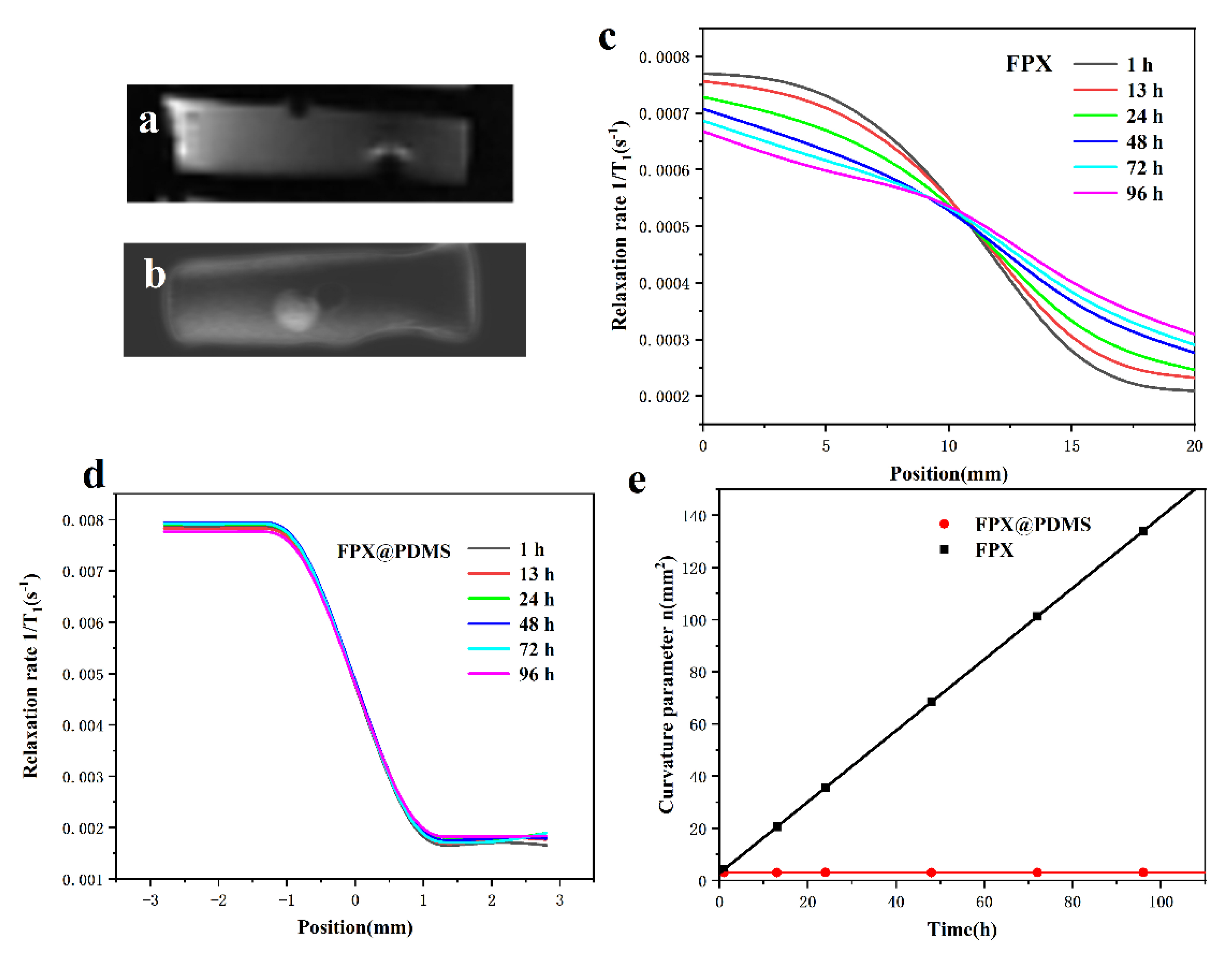 Materials 14 03932 g009