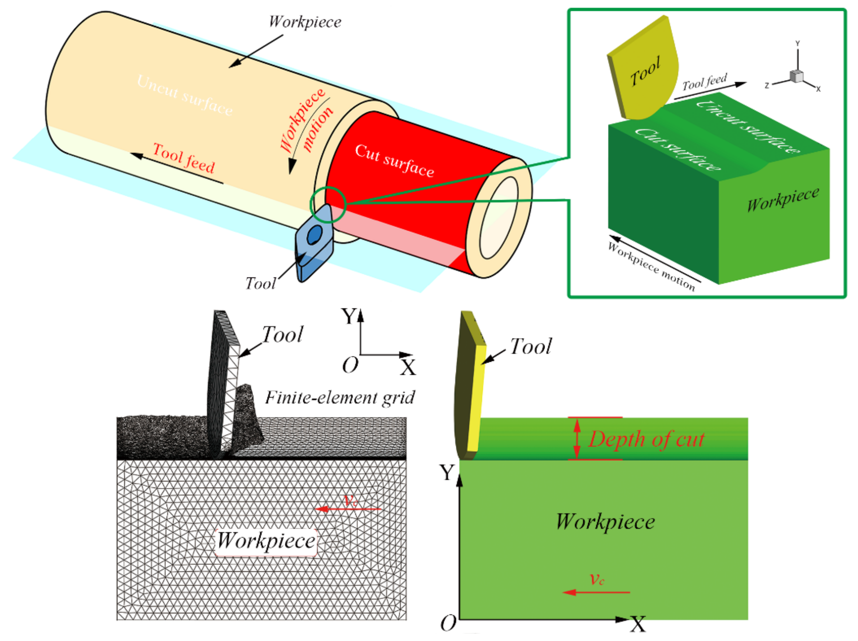 Materials 14 03937 g001