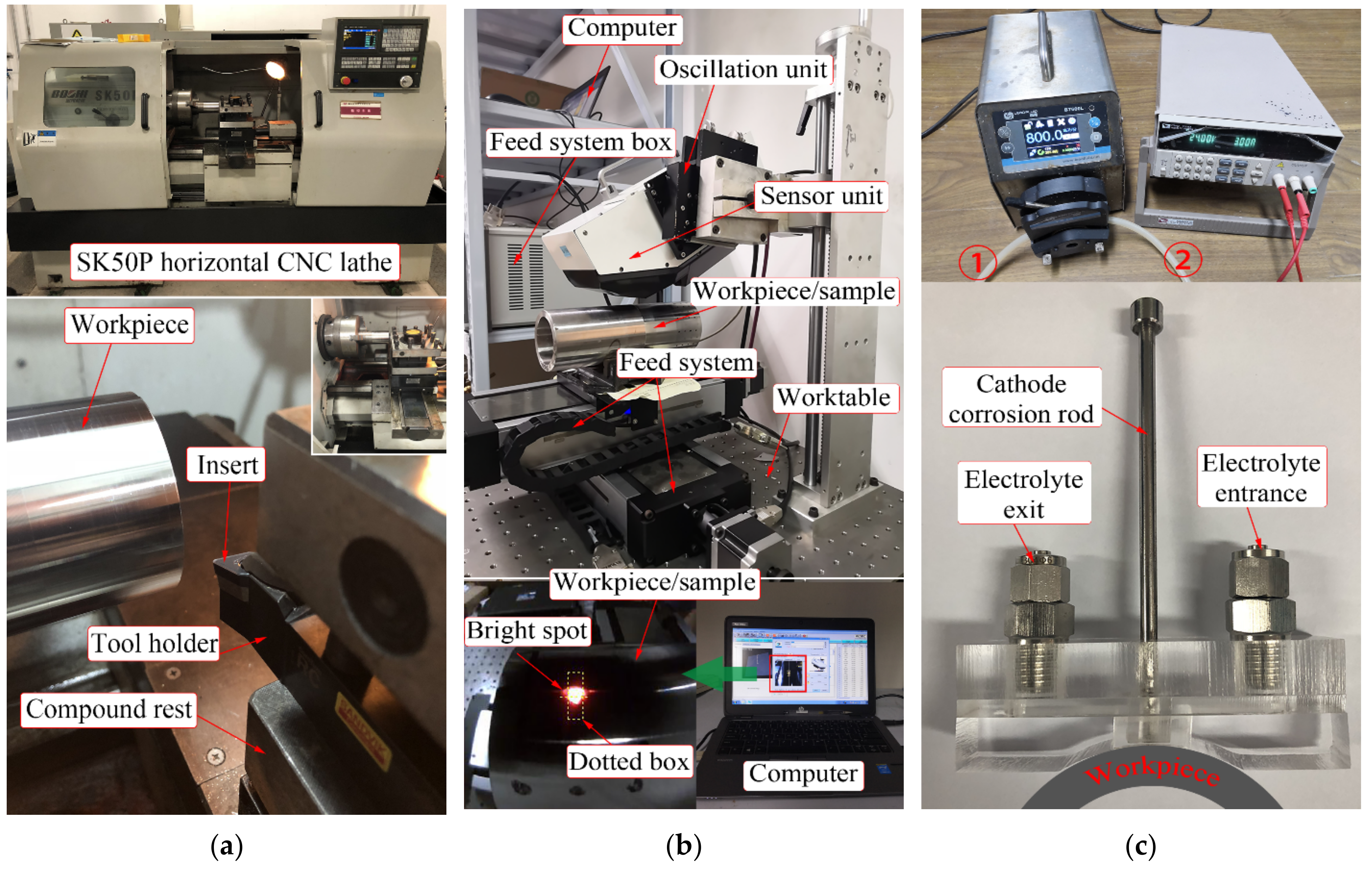 Materials 14 03937 g002