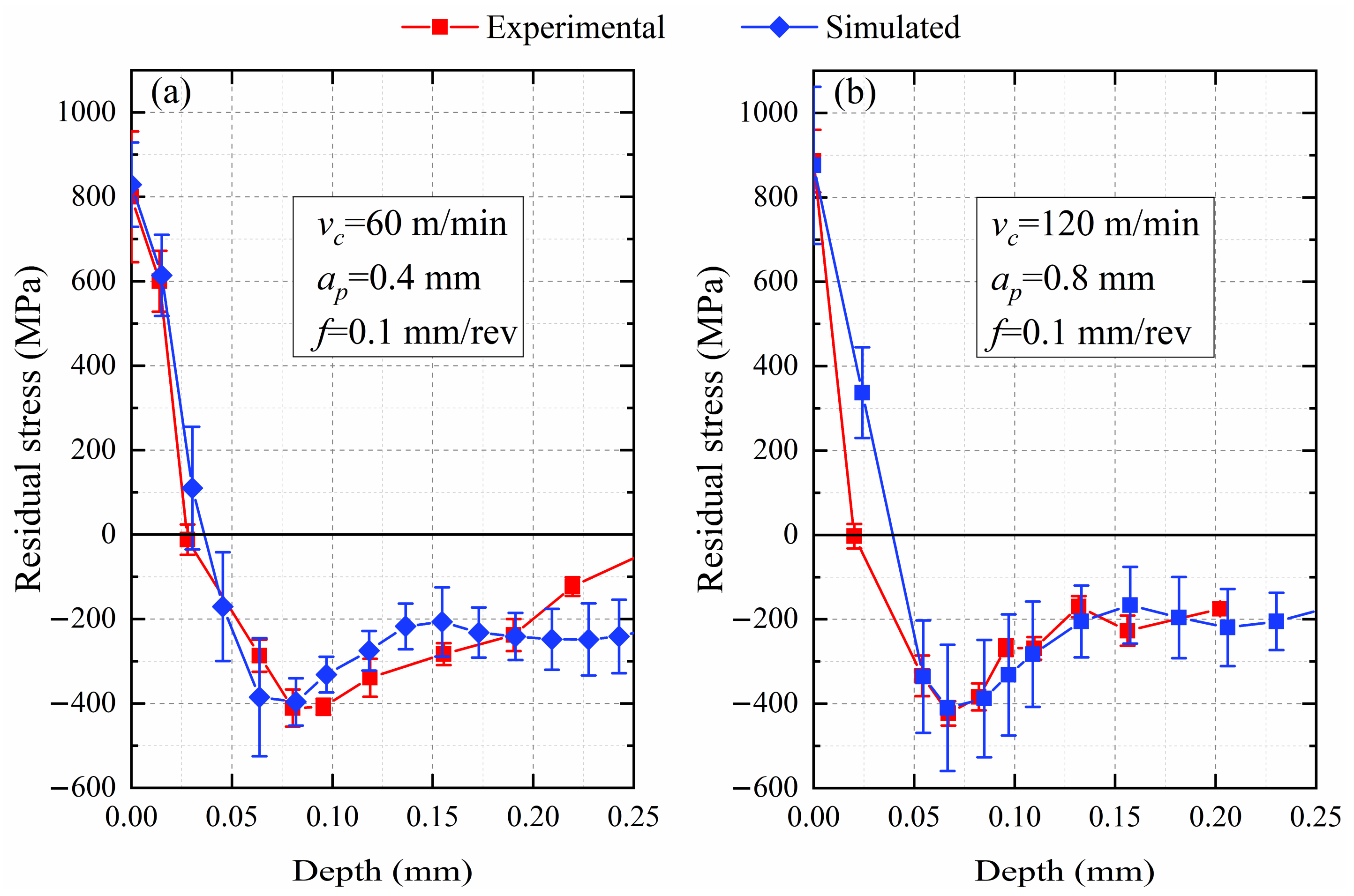 Materials 14 03937 g004