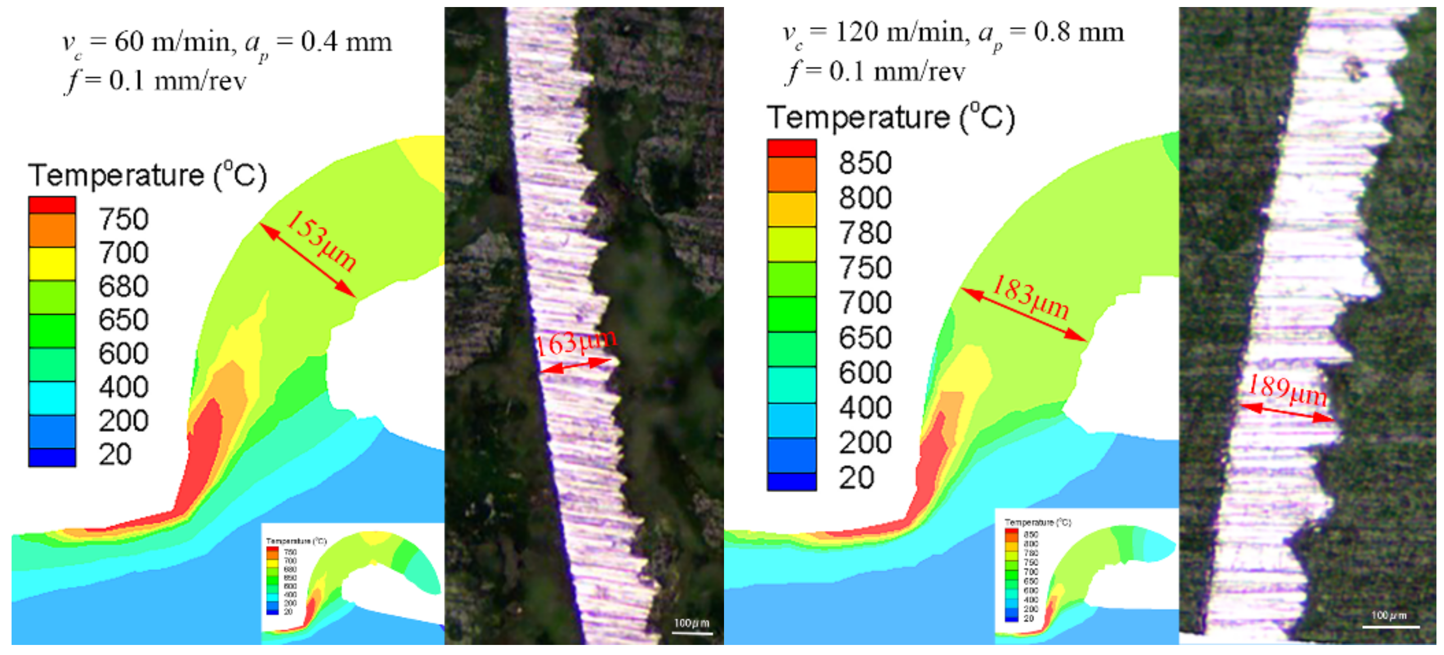 Materials 14 03937 g005