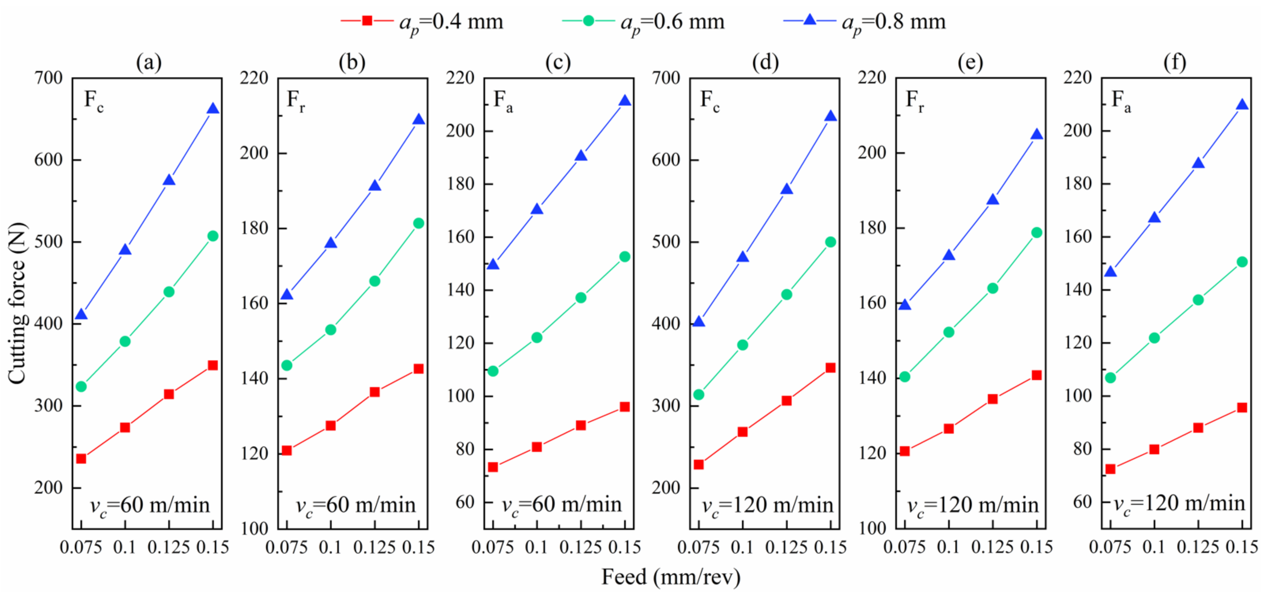 Materials 14 03937 g006