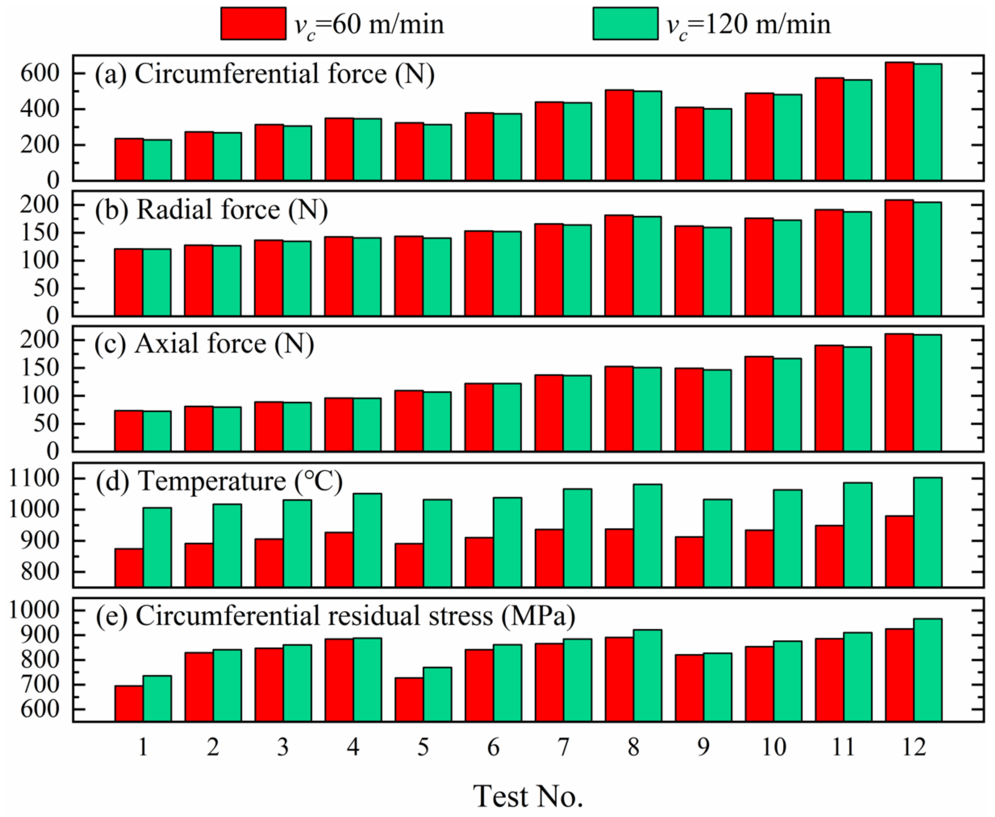 Materials 14 03937 g007