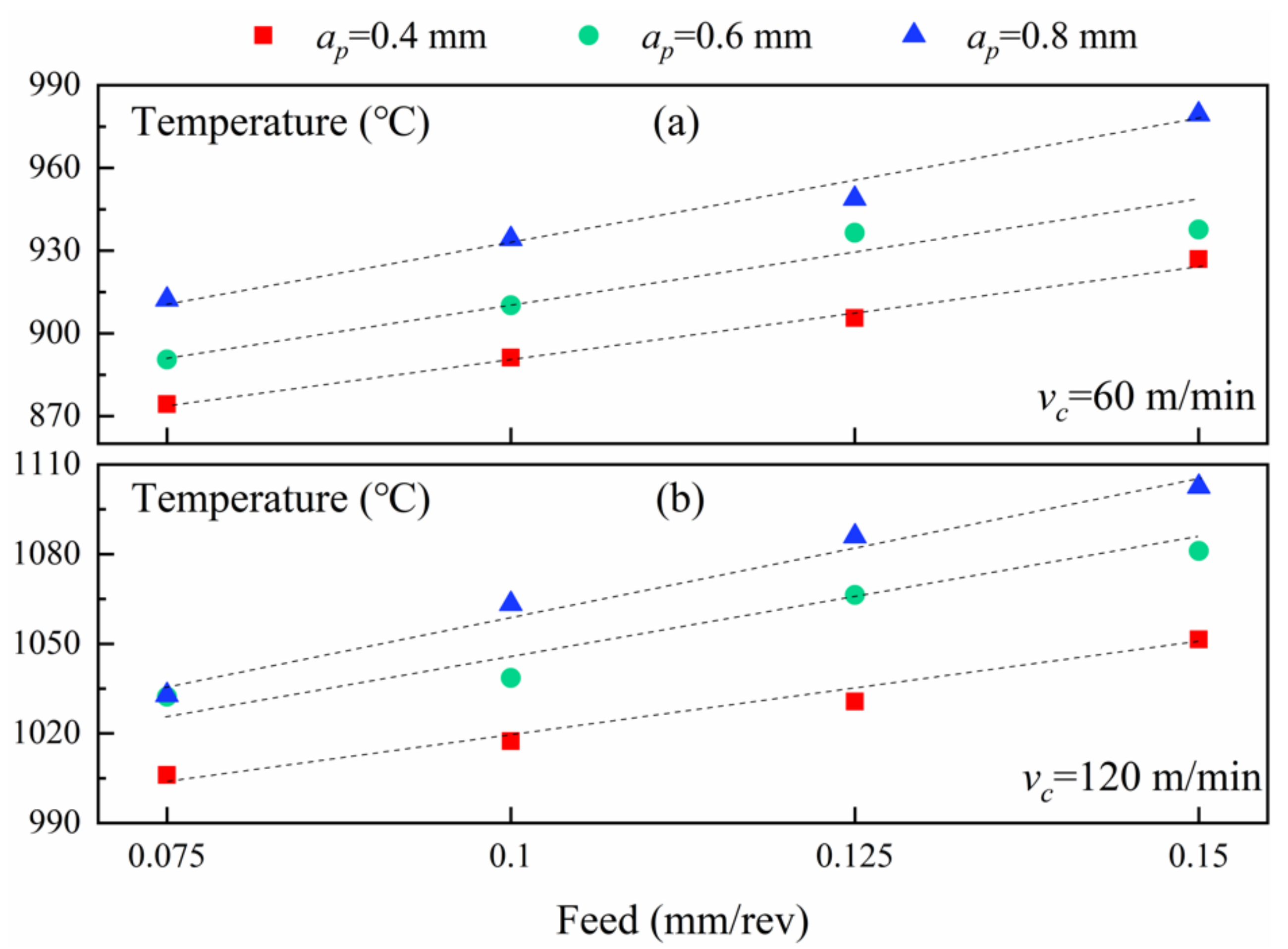 Materials 14 03937 g009