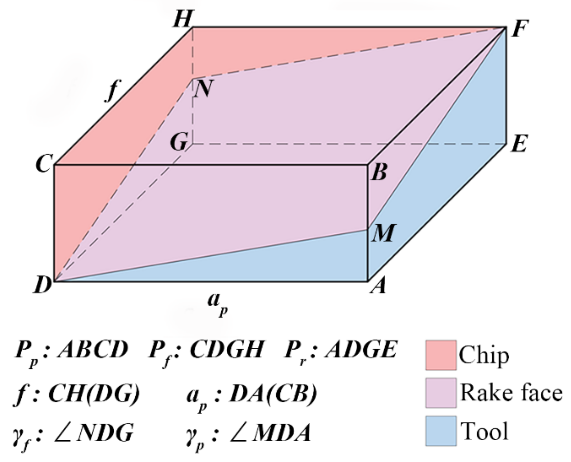 Materials 14 03937 g012