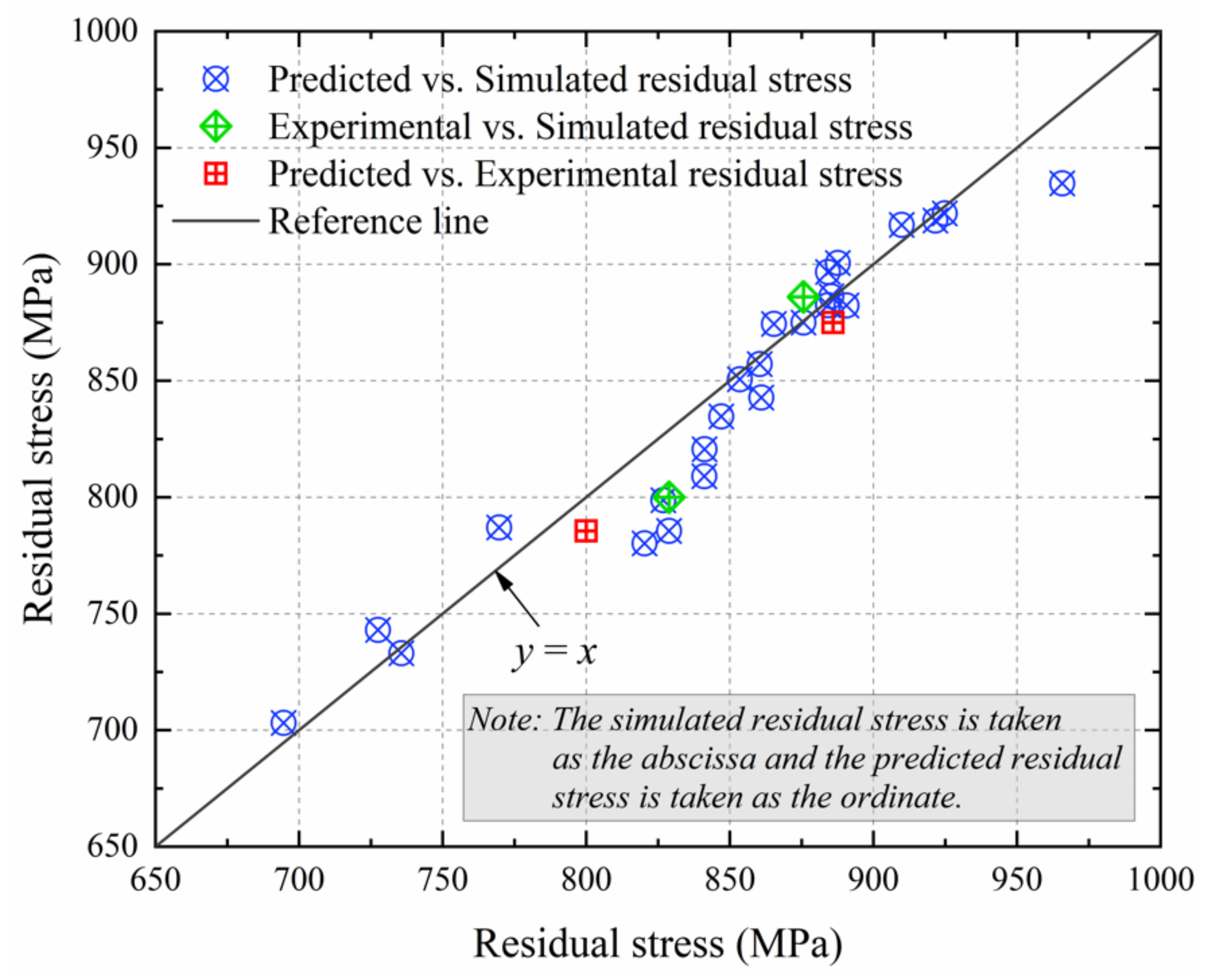 Materials 14 03937 g013