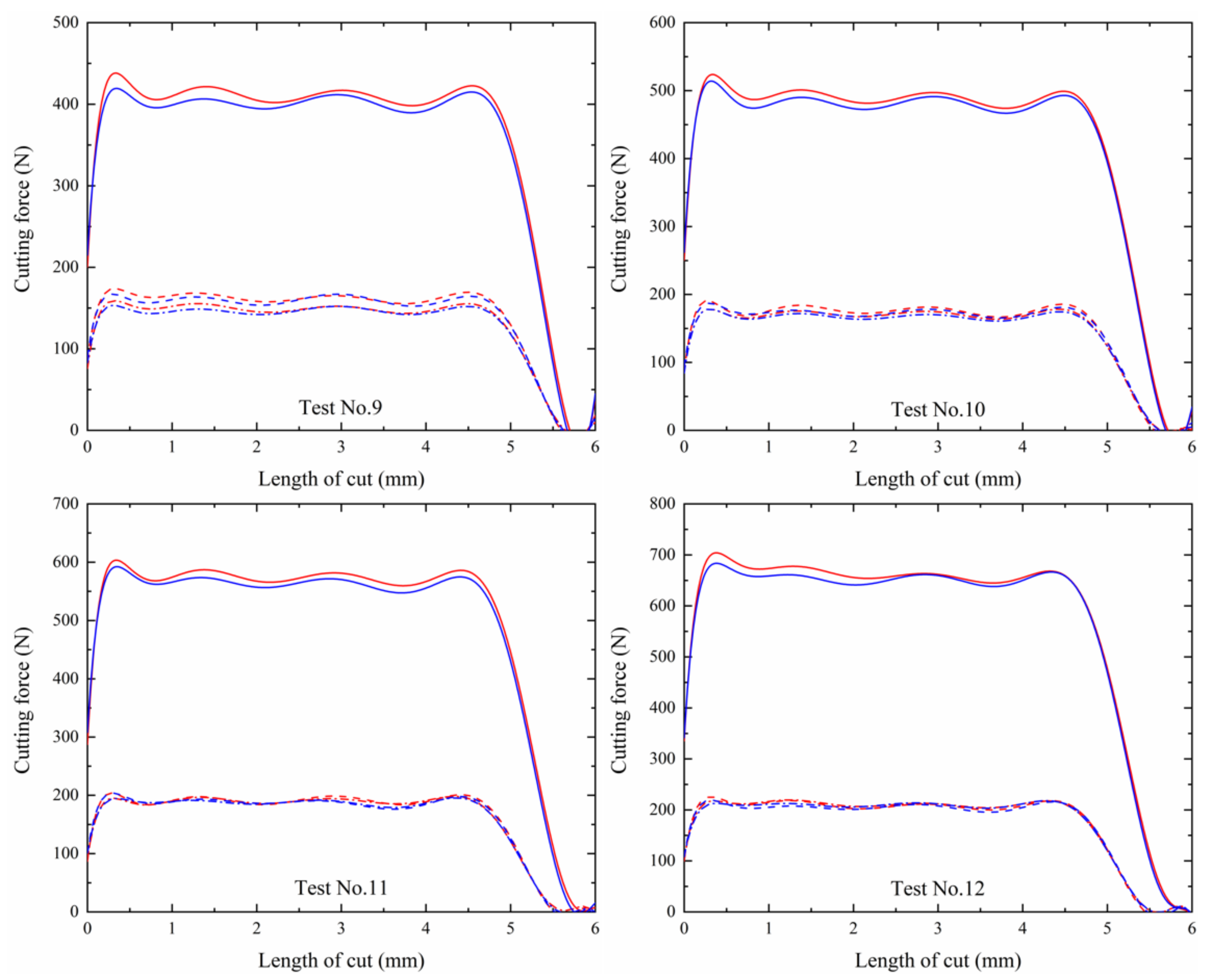 Materials 14 03937 g0a1b