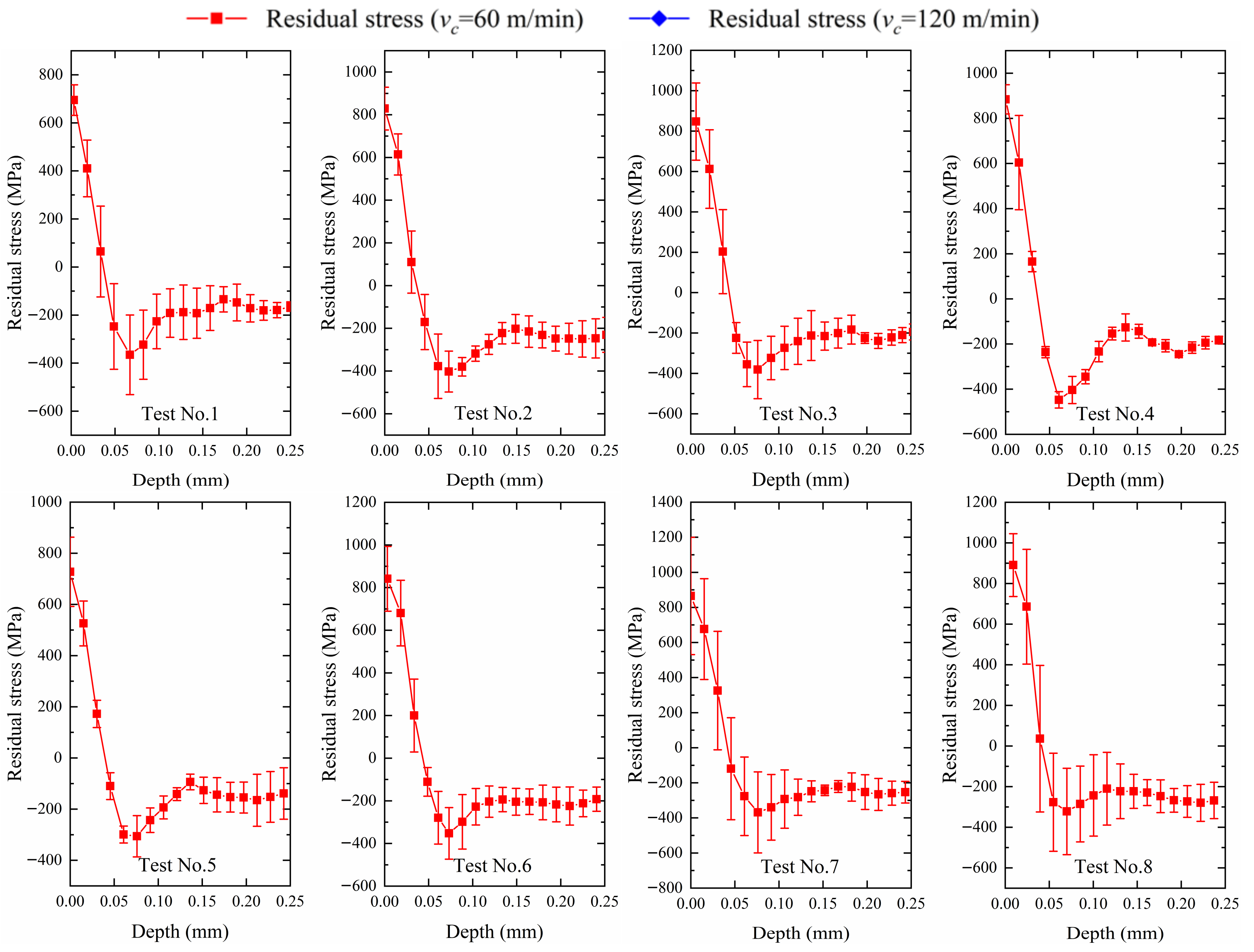Materials 14 03937 g0a3a