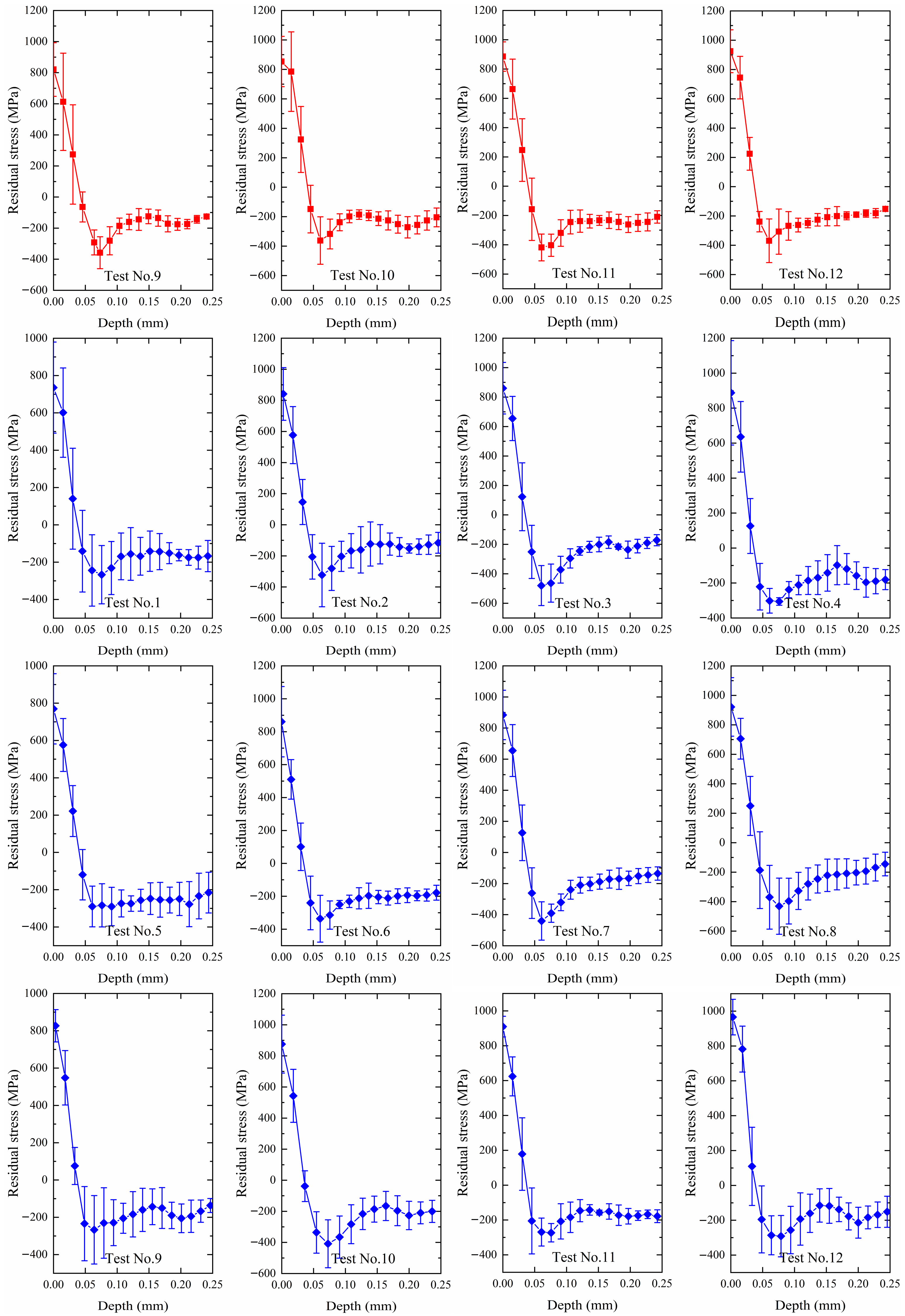 Materials 14 03937 g0a3b