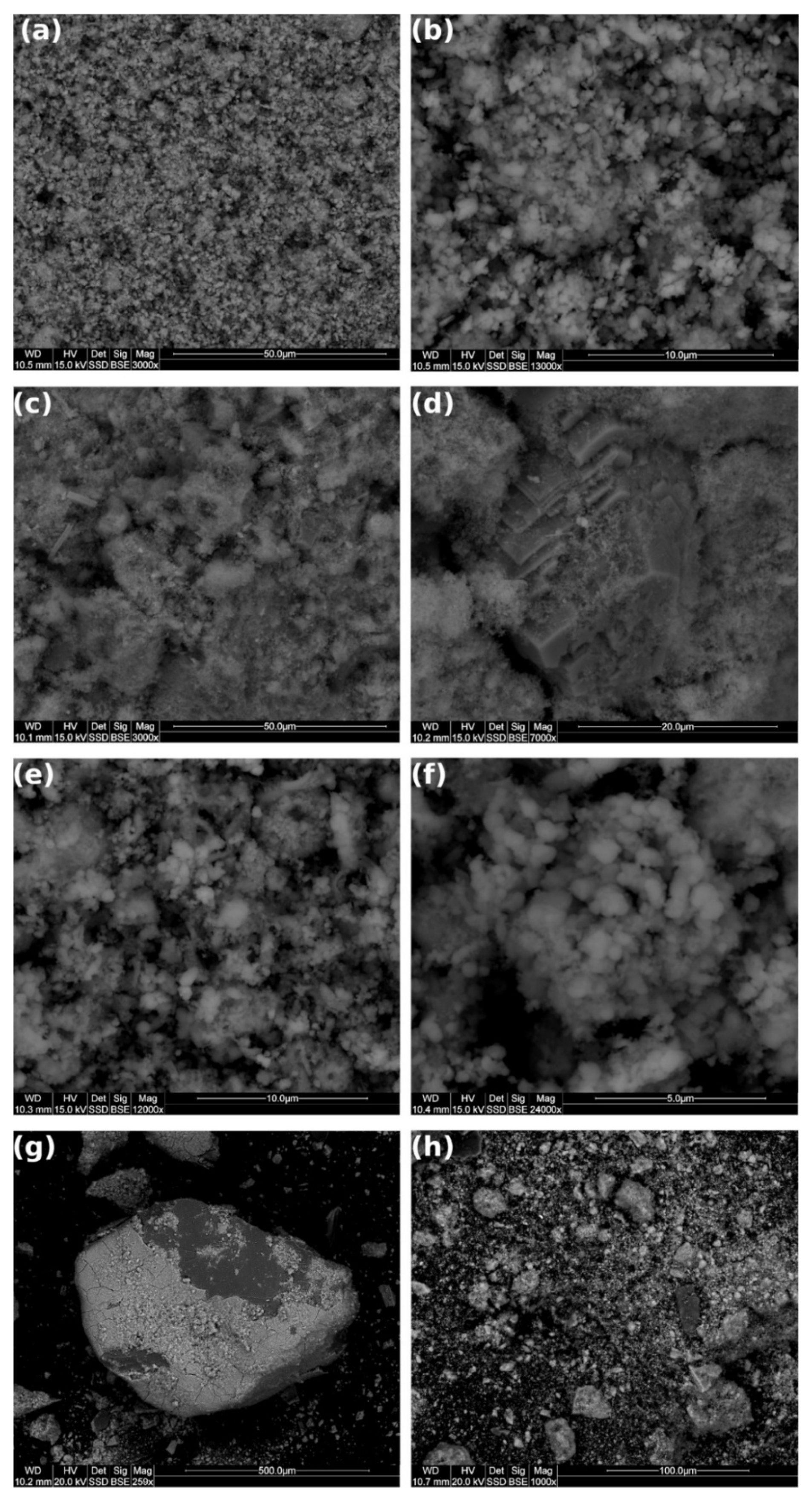 Materials 14 03938 g005 550