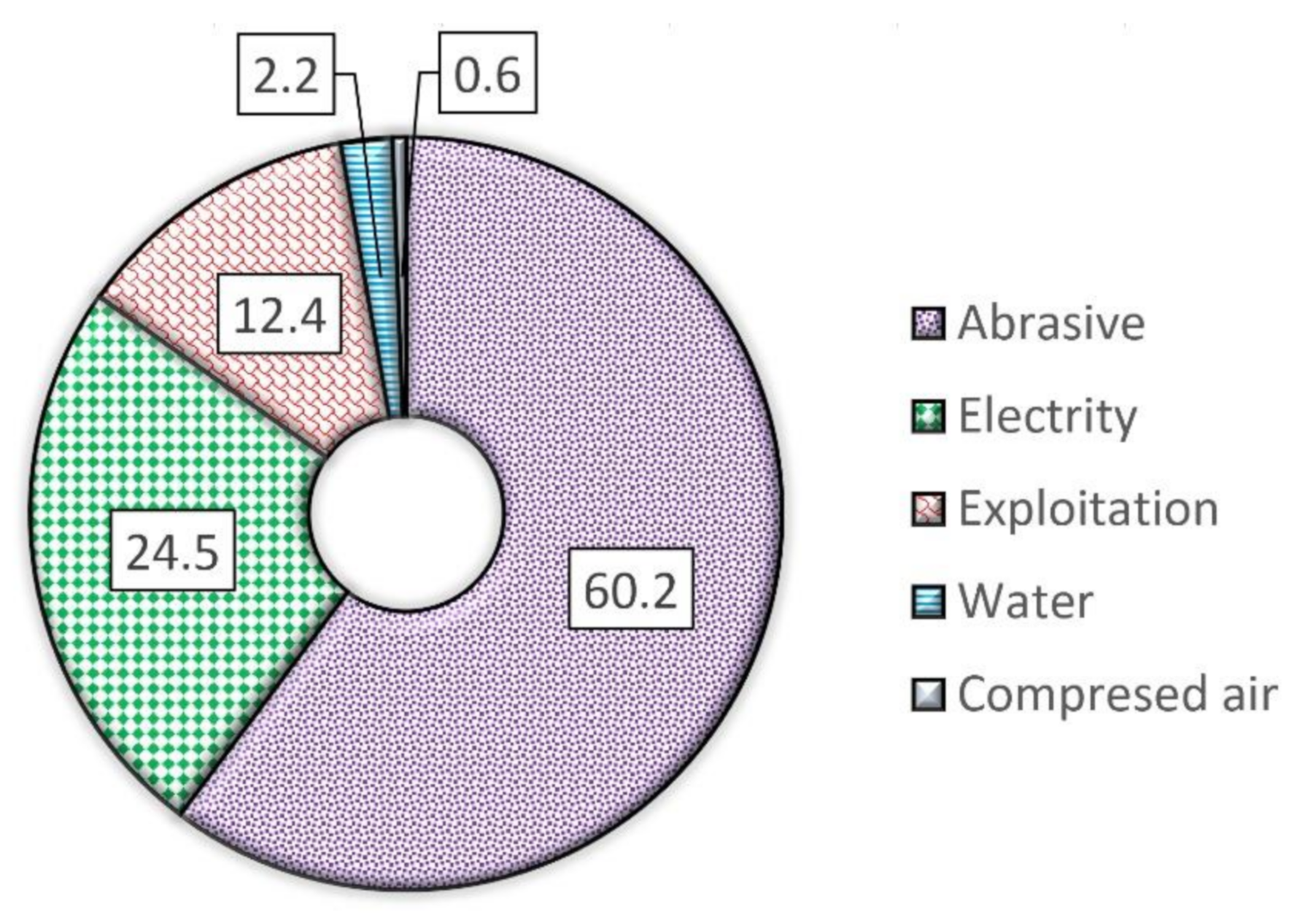 Materials 14 03940 g001