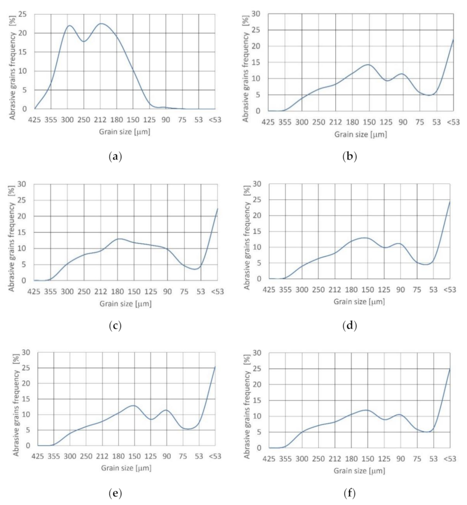 Materials 14 03940 g004