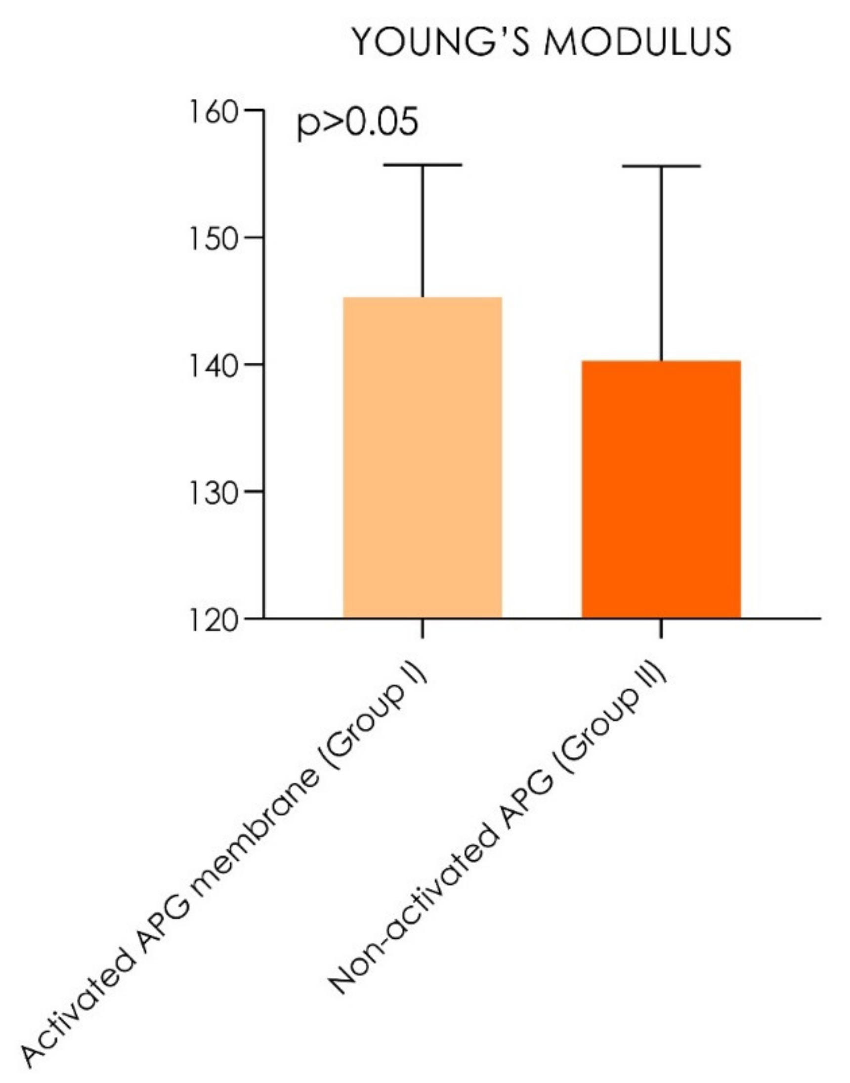 Materials 14 03941 g007 Materials 14 03941 g007