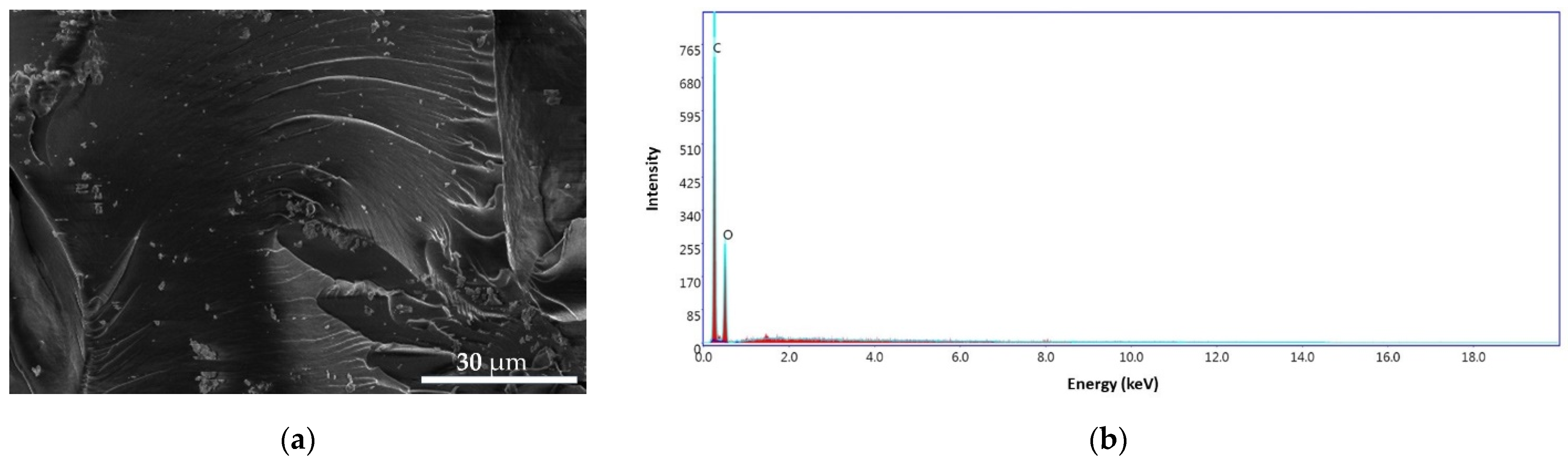 Materials 14 03946 g014 550