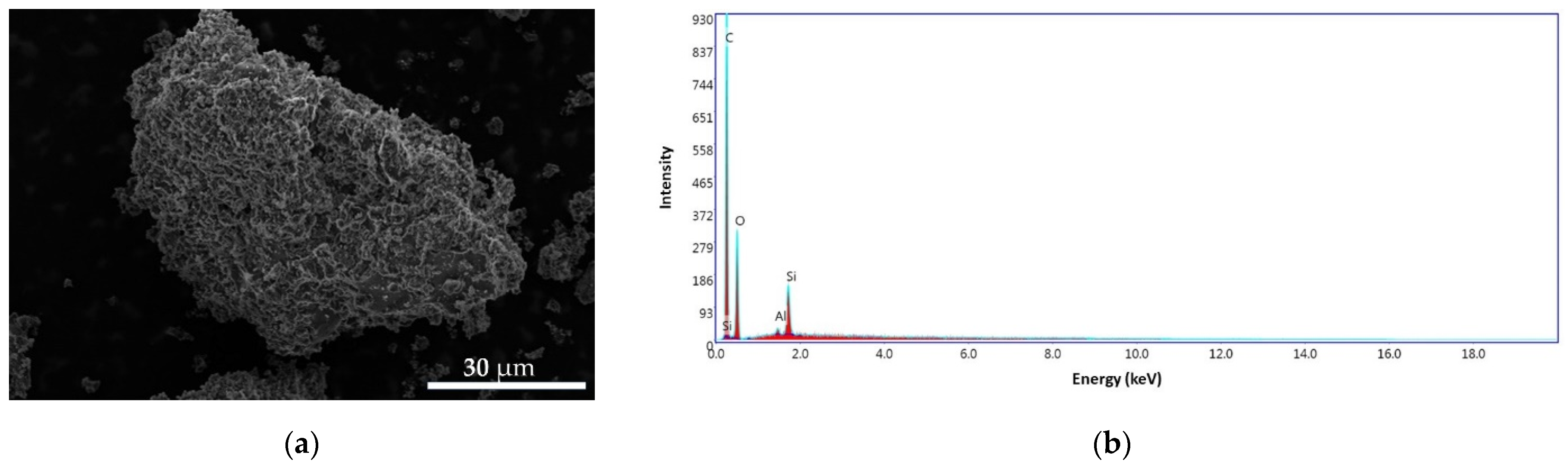 Materials 14 03946 g015 550