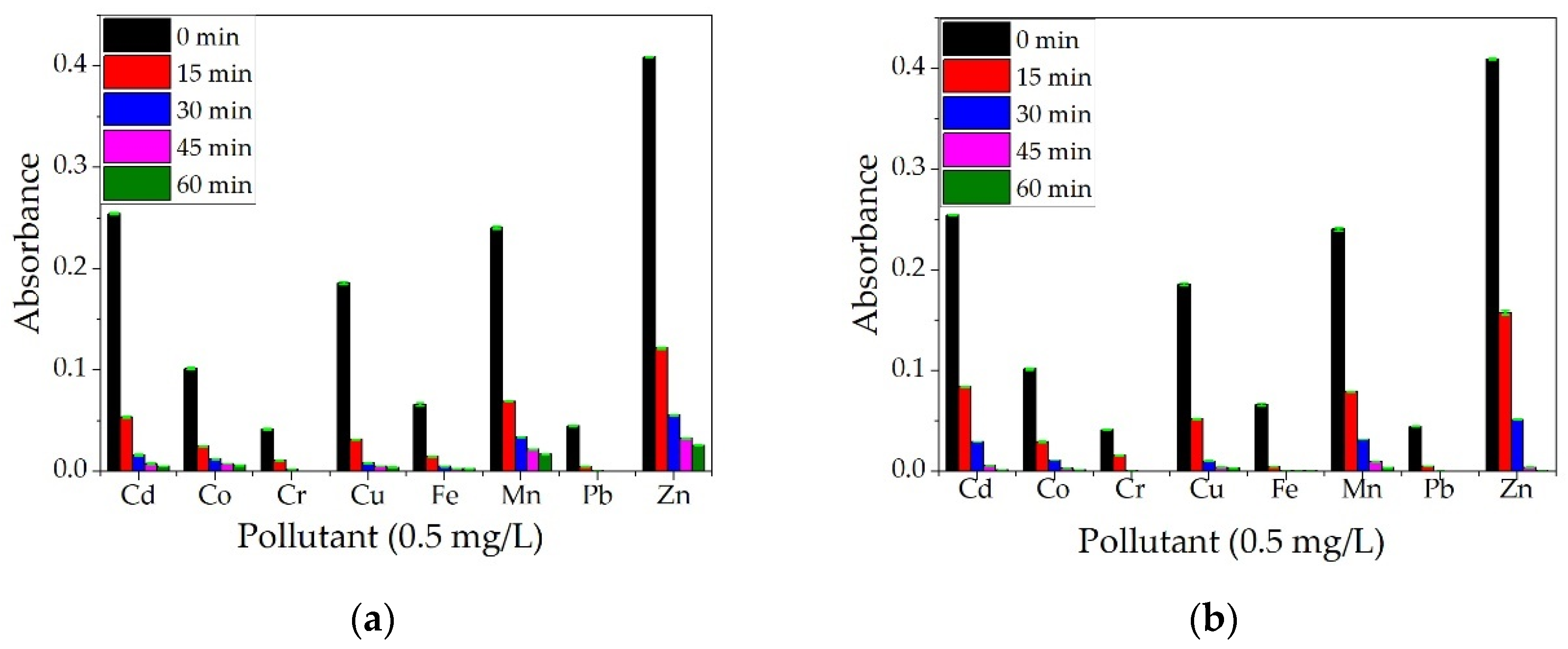 Materials 14 03946 g017 550