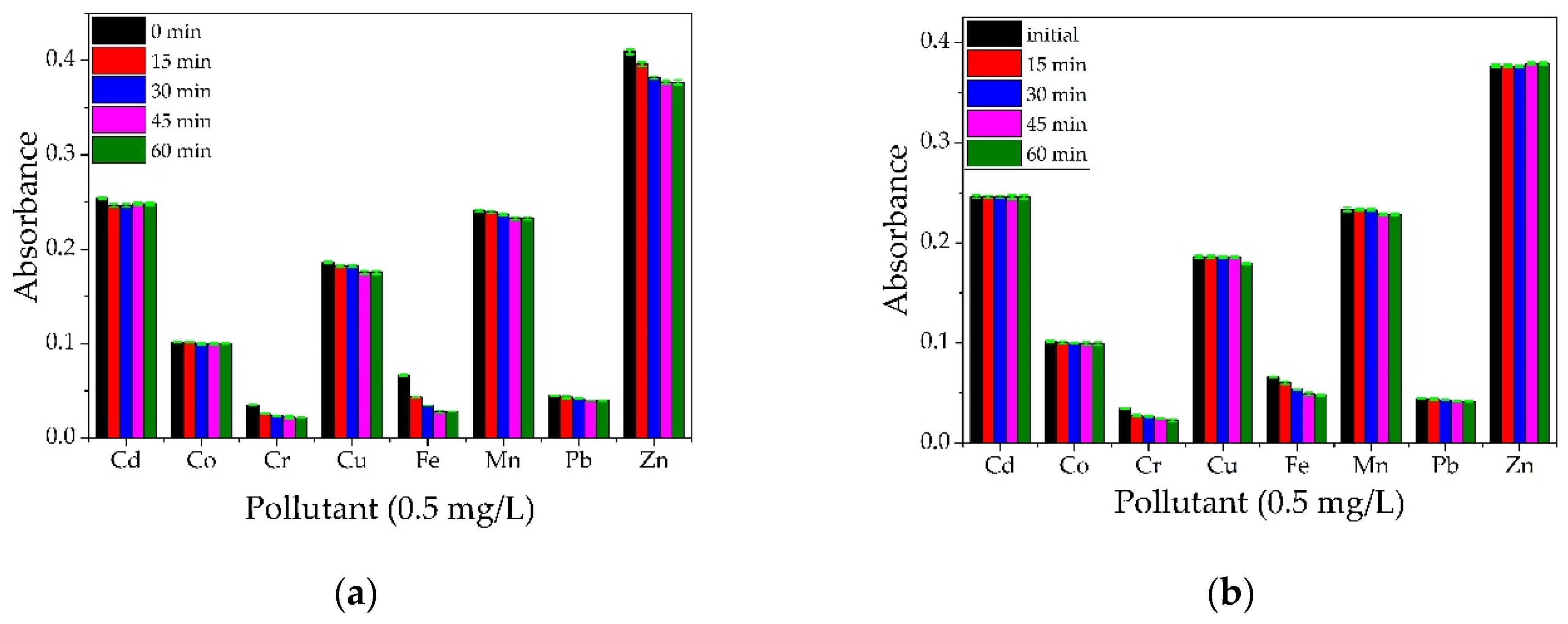Materials 14 03946 g018 550