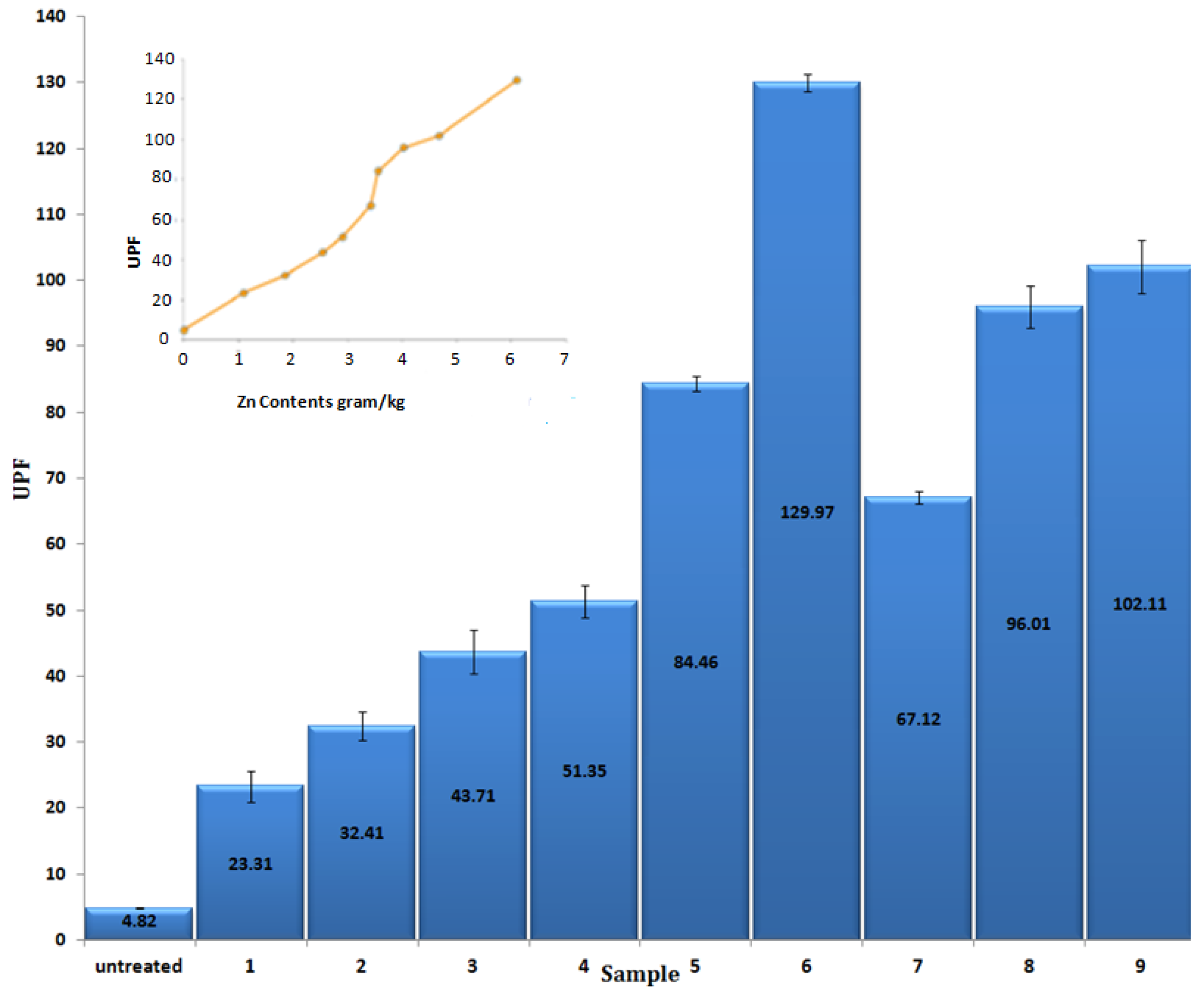 Materials 14 03956 g006 550