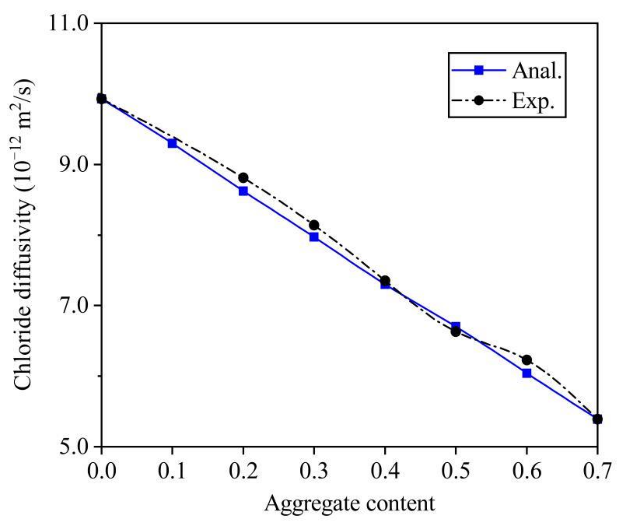 Materials 14 03957 g005