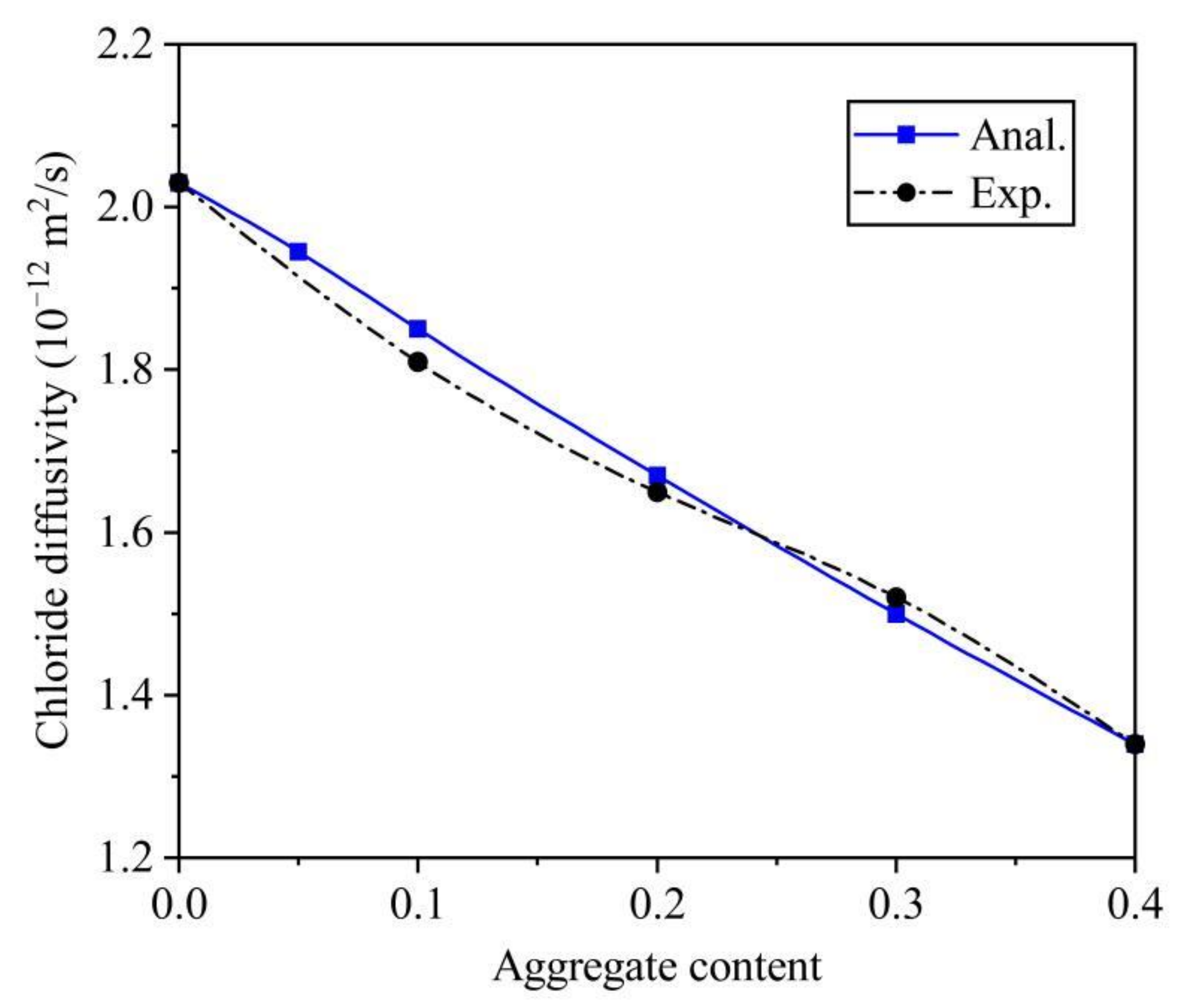 Materials 14 03957 g006