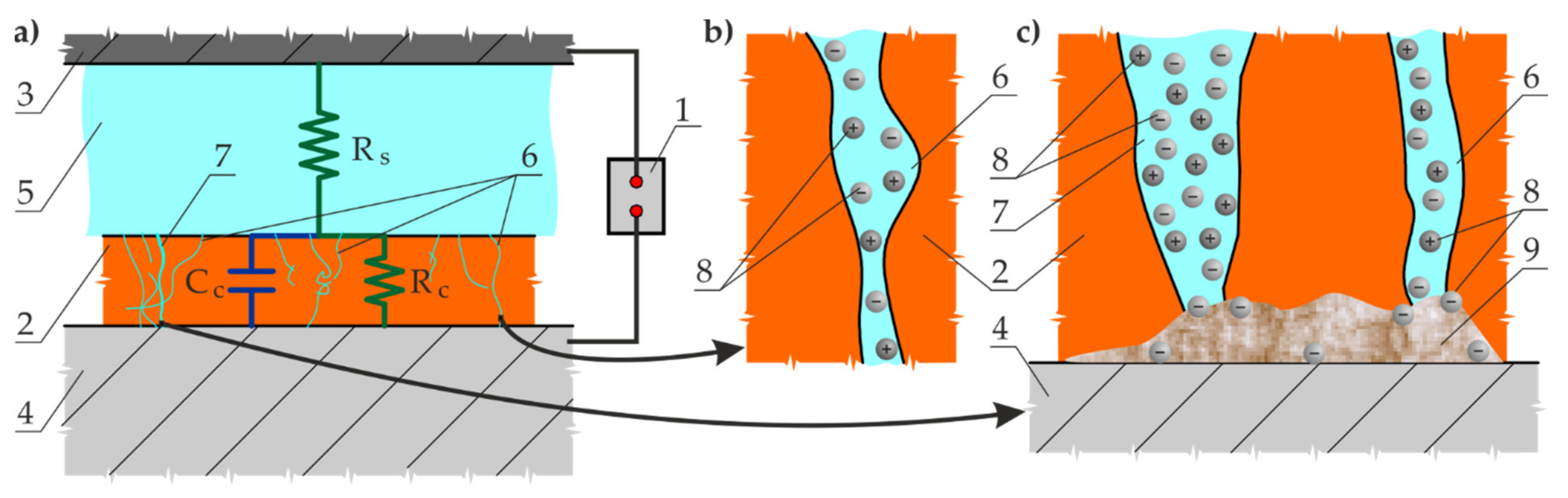 Materials 14 03959 g001 Materials 14 03959 g001