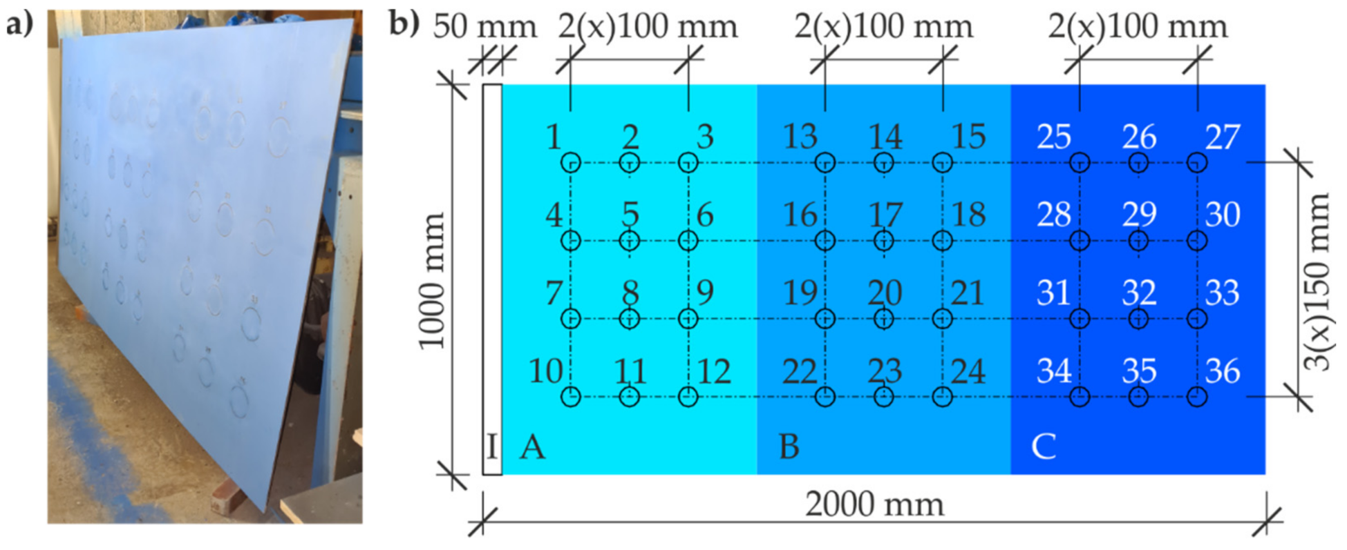 Materials 14 03959 g003 Materials 14 03959 g003