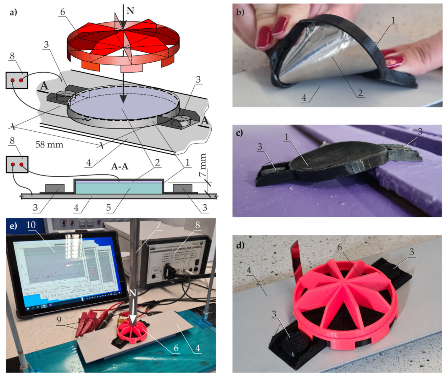 Materials 14 03959 g005 Materials 14 03959 g005