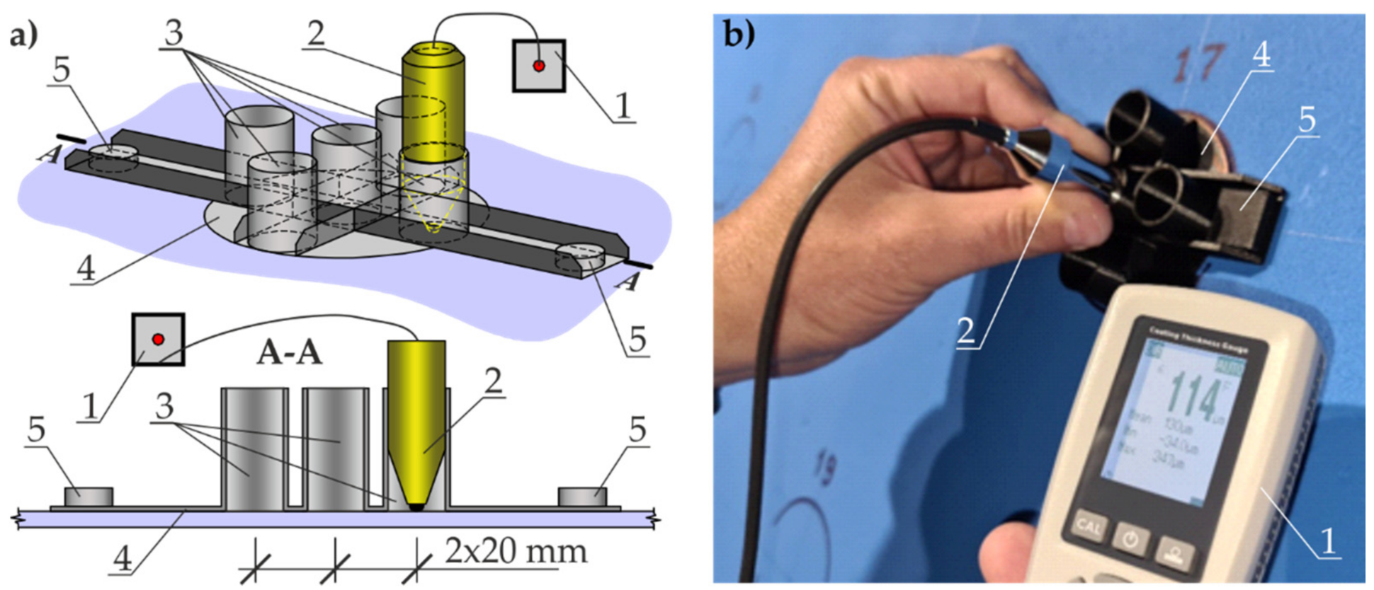 Materials 14 03959 g006 Materials 14 03959 g006