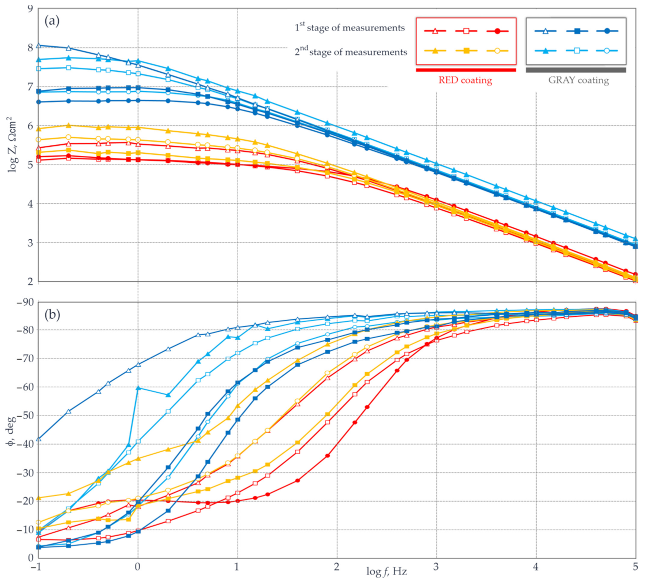 Materials 14 03959 g008 Materials 14 03959 g008