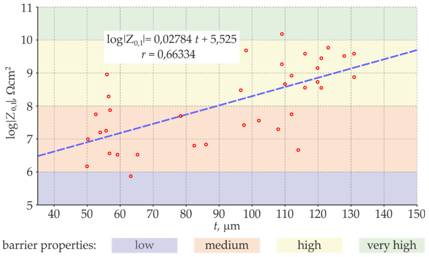 Materials 14 03959 g013 Materials 14 03959 g013