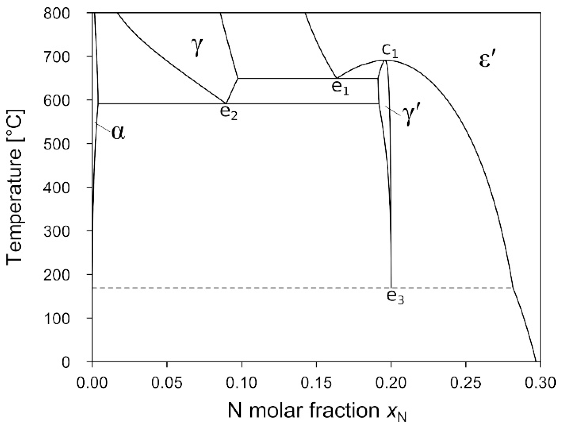 Materials 14 03963 g001