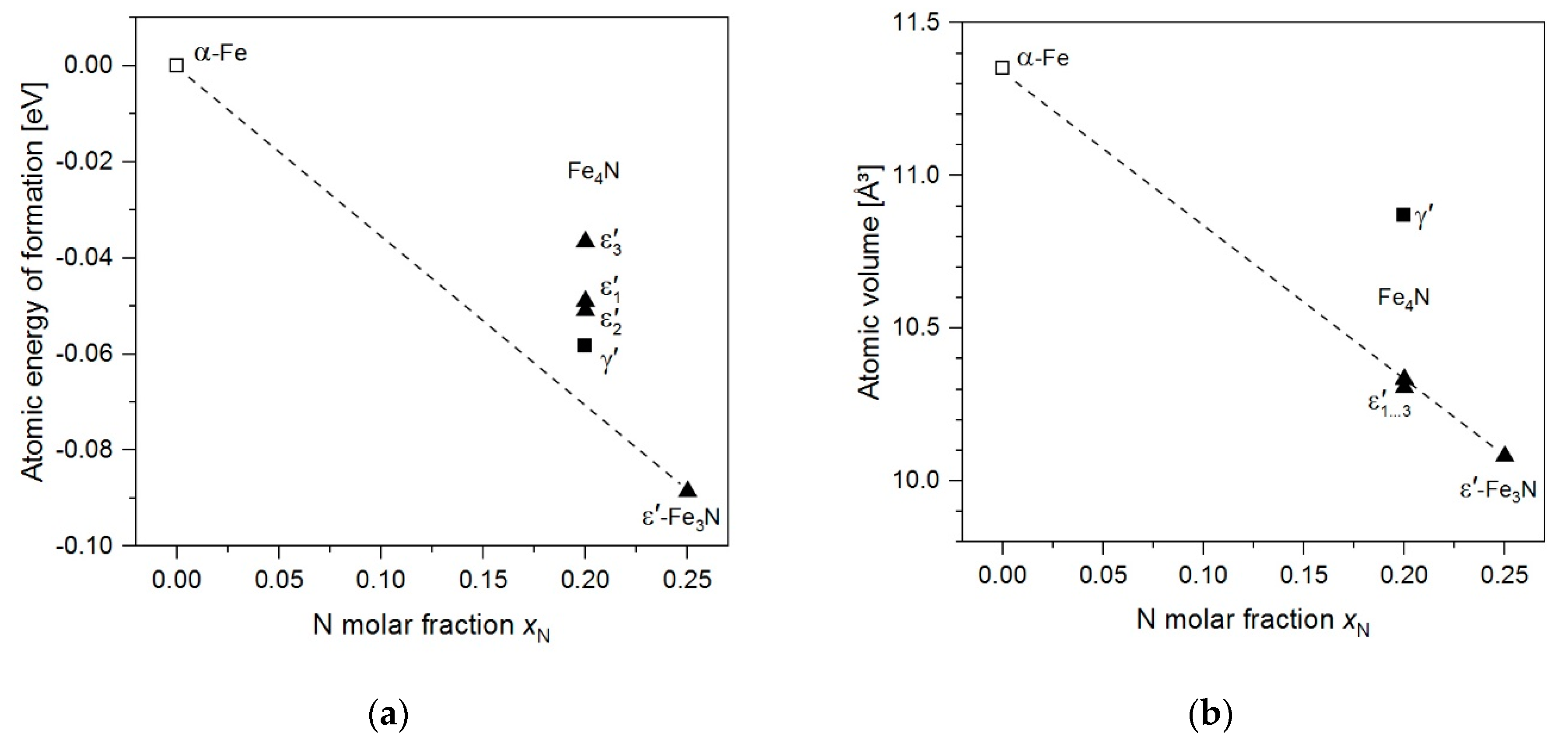 Materials 14 03963 g003