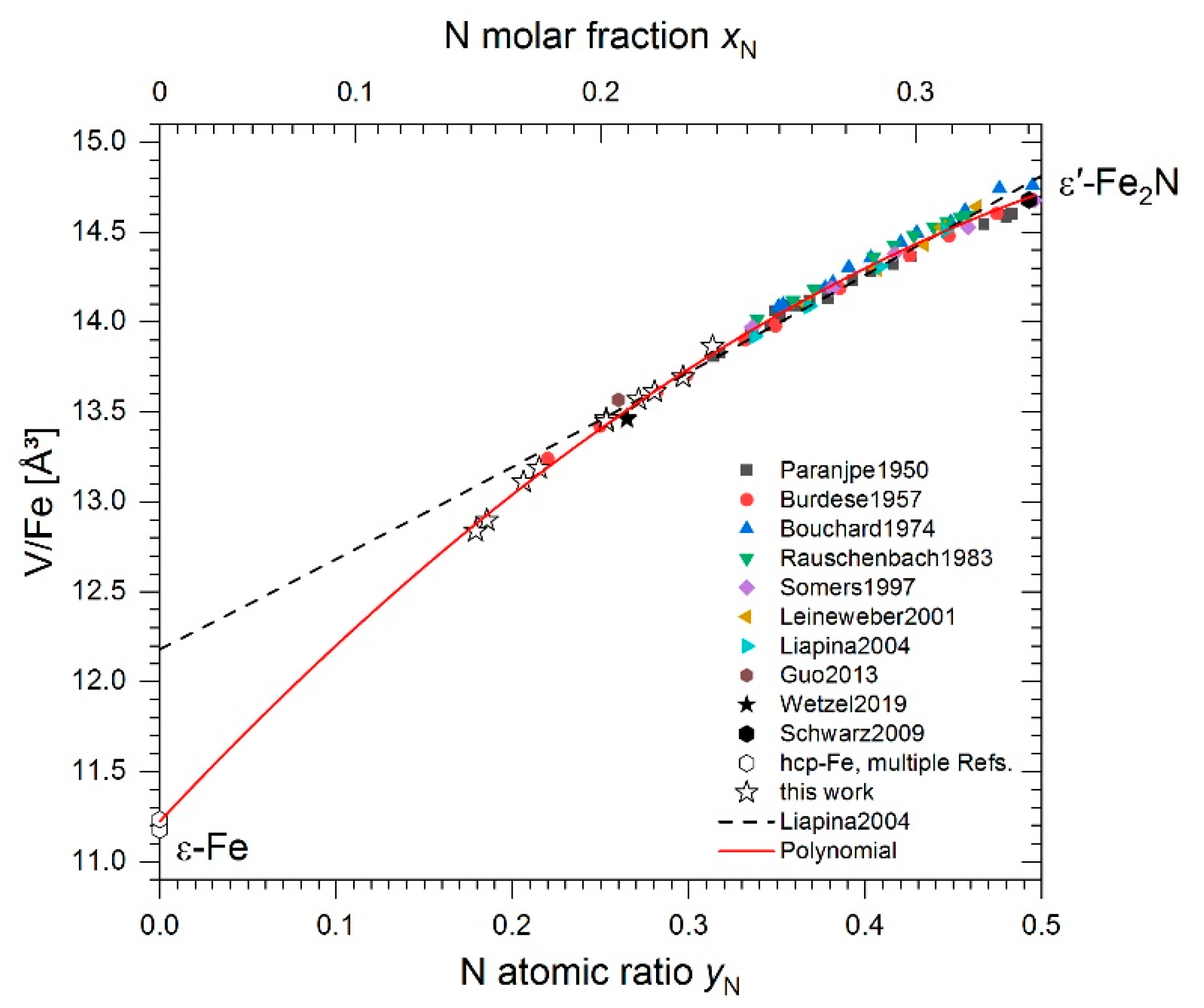 Materials 14 03963 g005