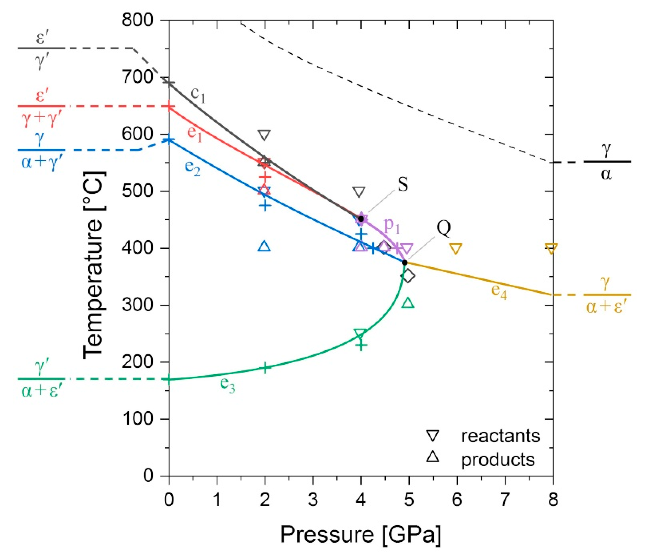 Materials 14 03963 g008