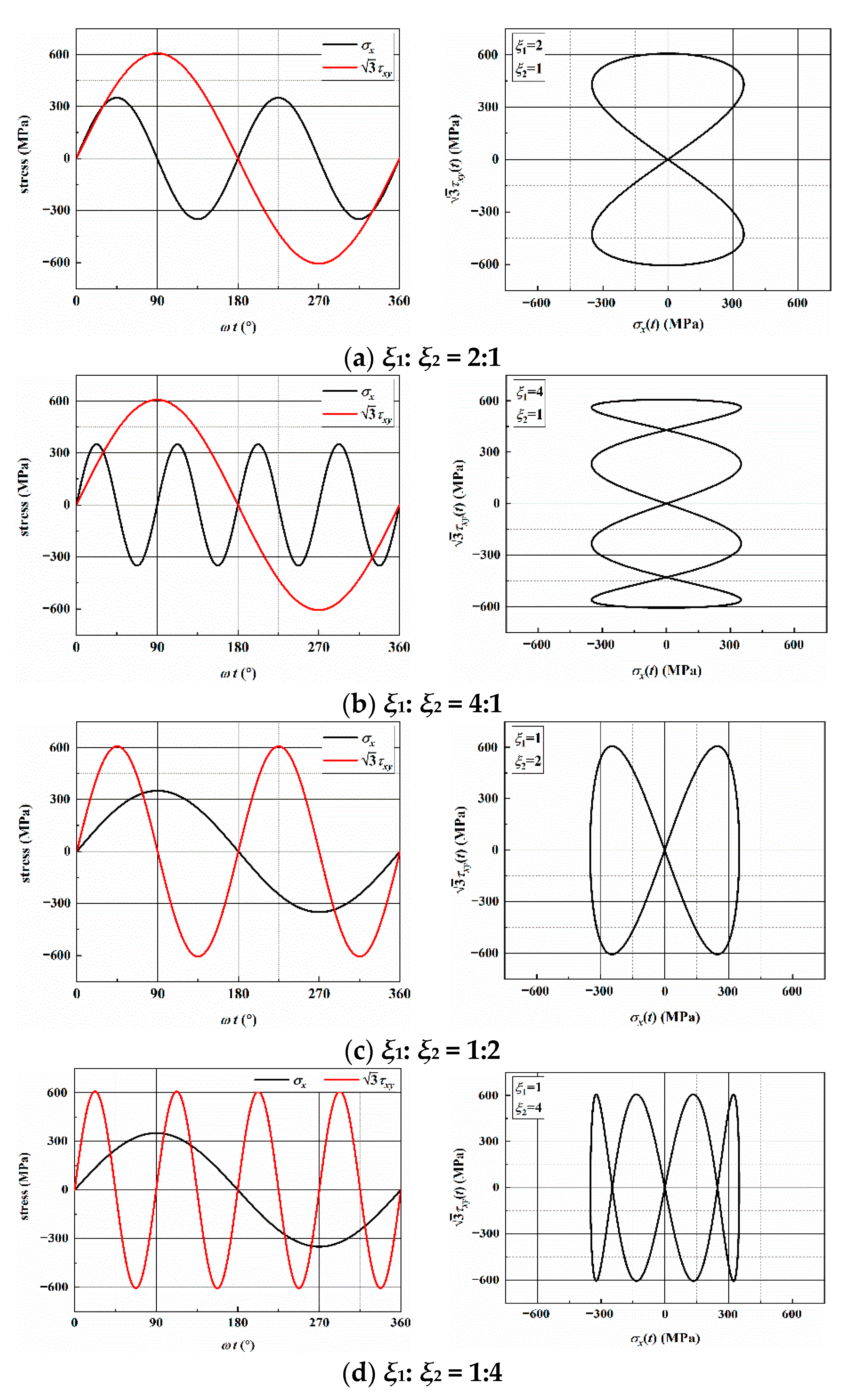 Materials 14 03968 g002