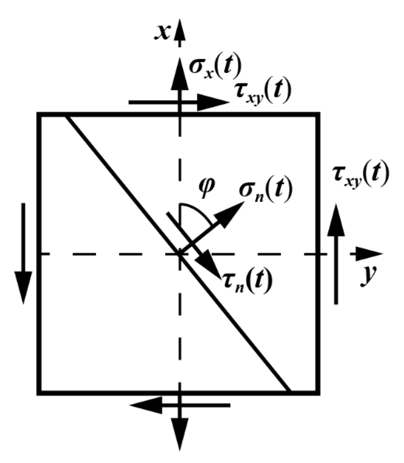 Materials 14 03968 g004