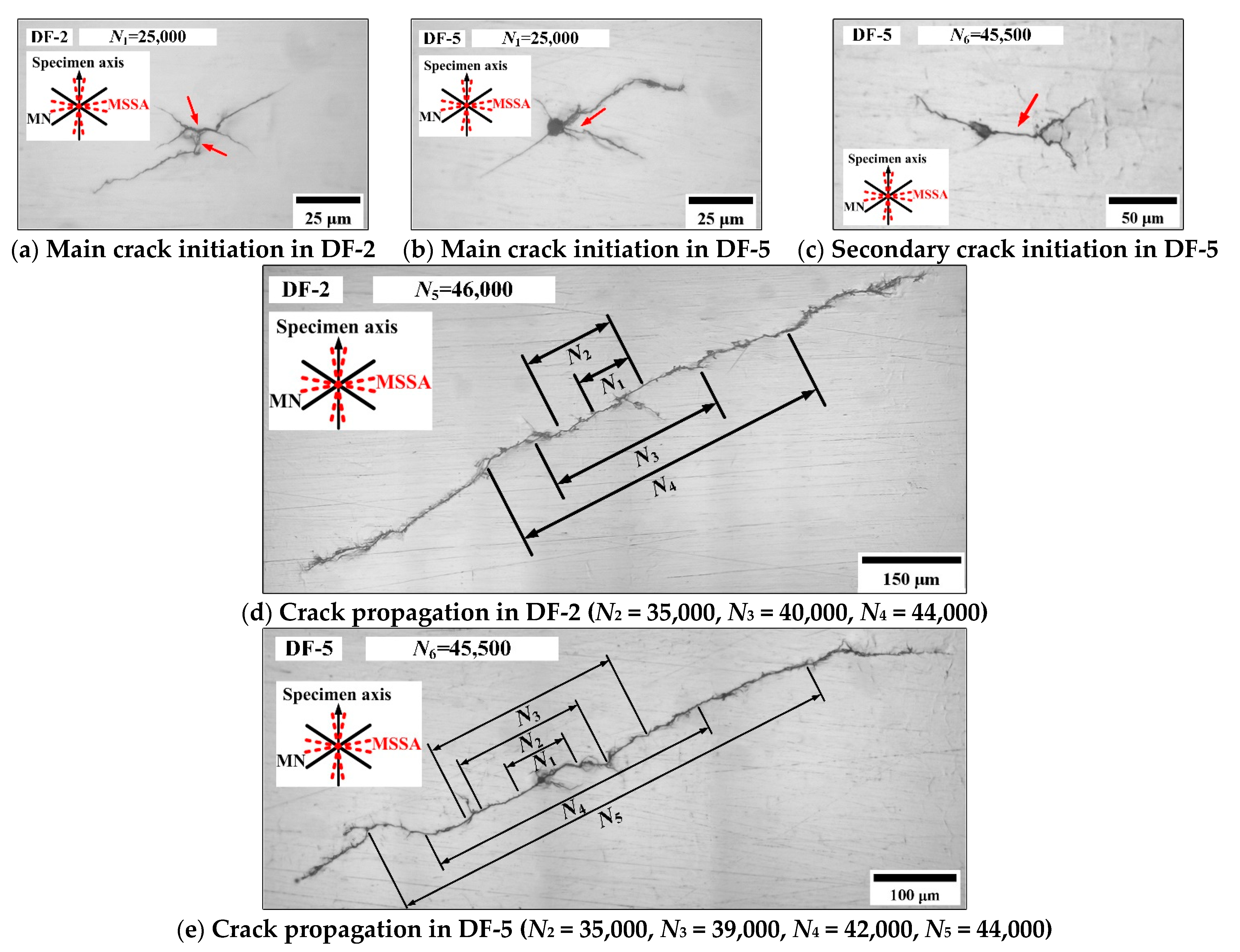 Materials 14 03968 g010