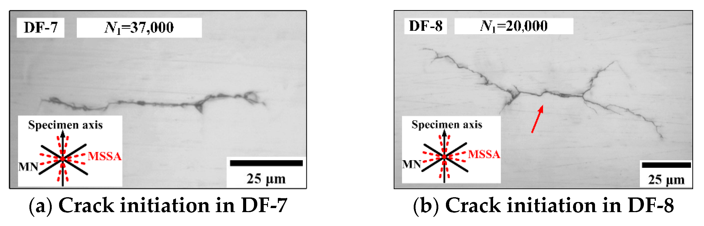 Materials 14 03968 g011a