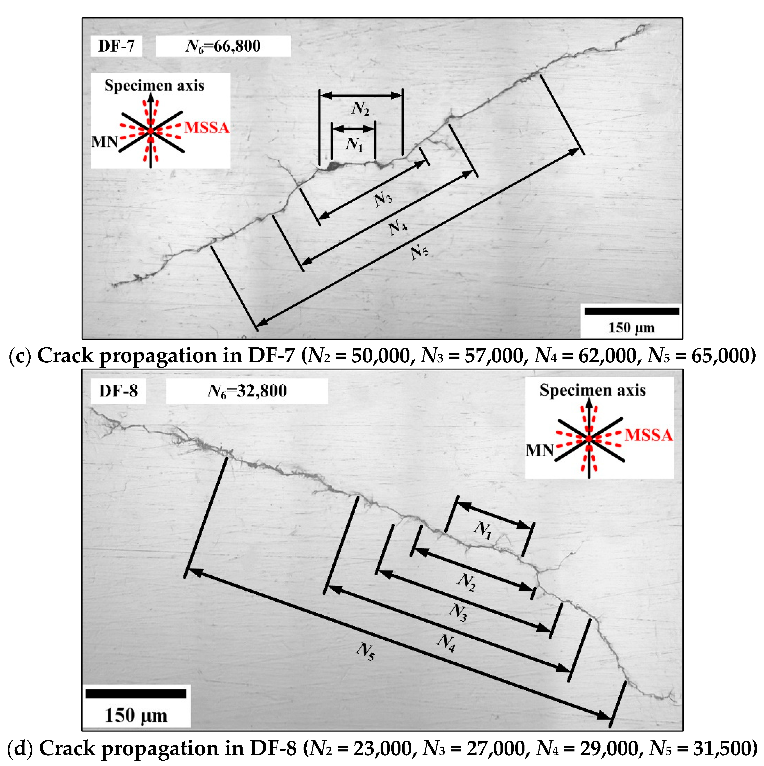 Materials 14 03968 g011b