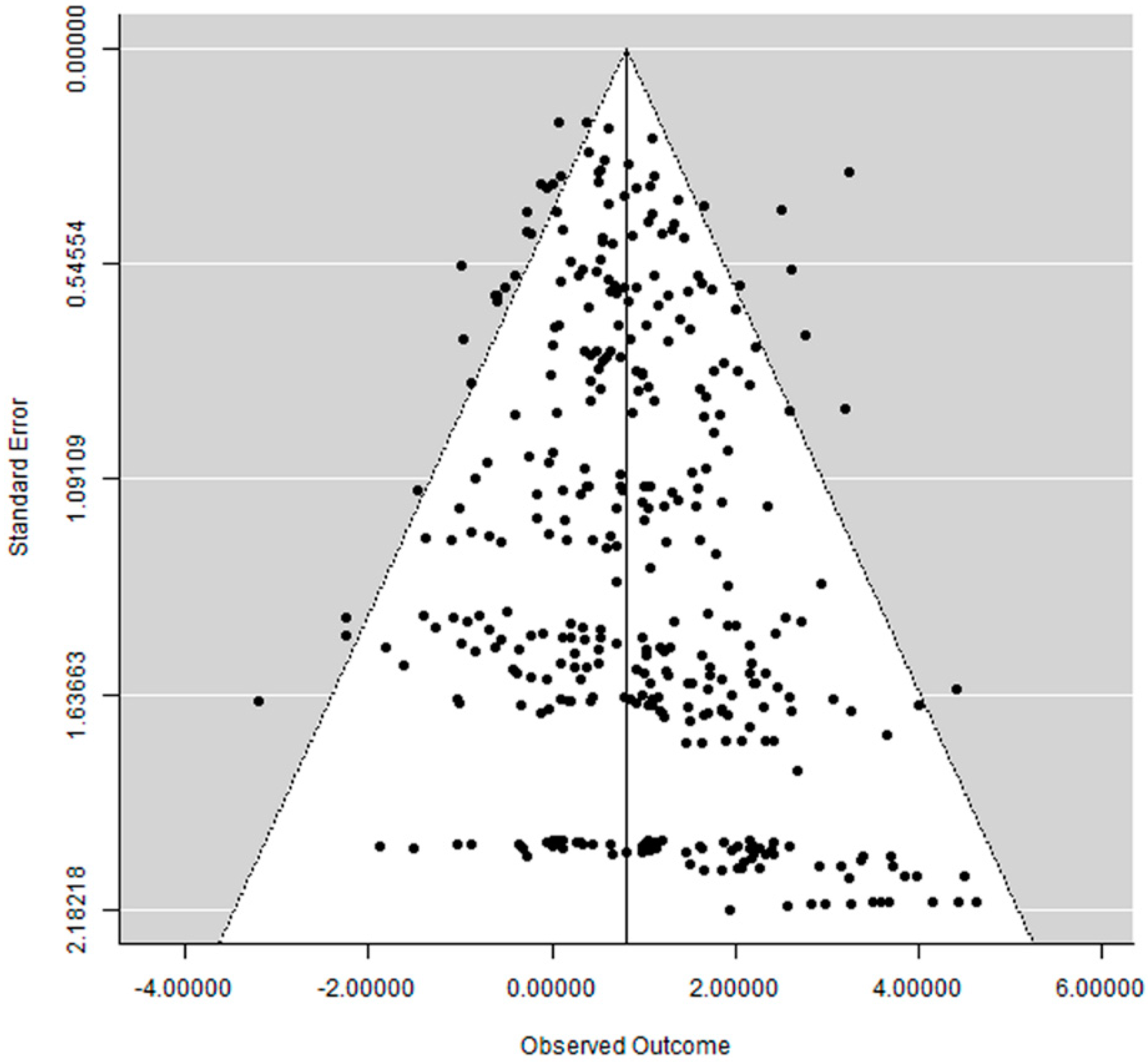 Materials 14 03972 g003