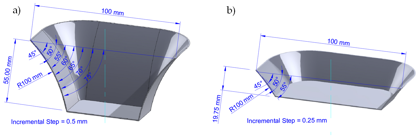 Materials 14 03973 g002 550
