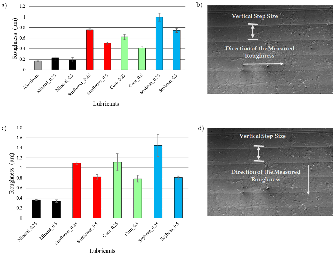 Materials 14 03973 g003 550